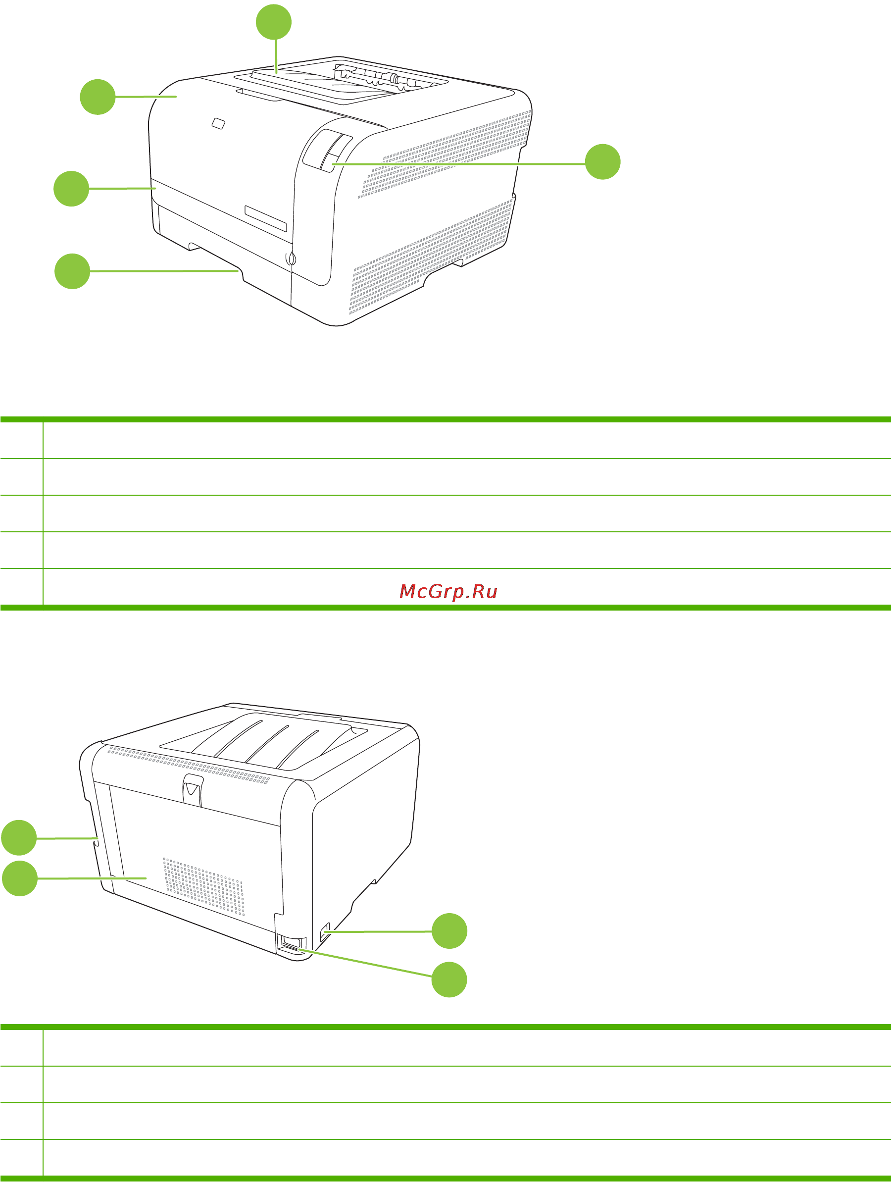 HP LaserJet CP1215 [11/134] Вид спереди