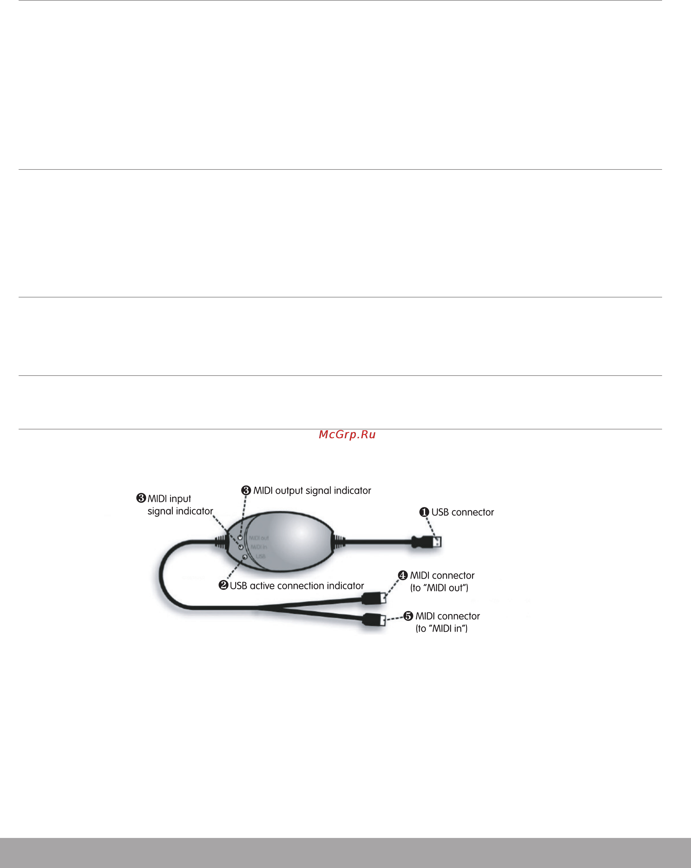 M-Audio MIDISPORT Uno USB [2/6] English