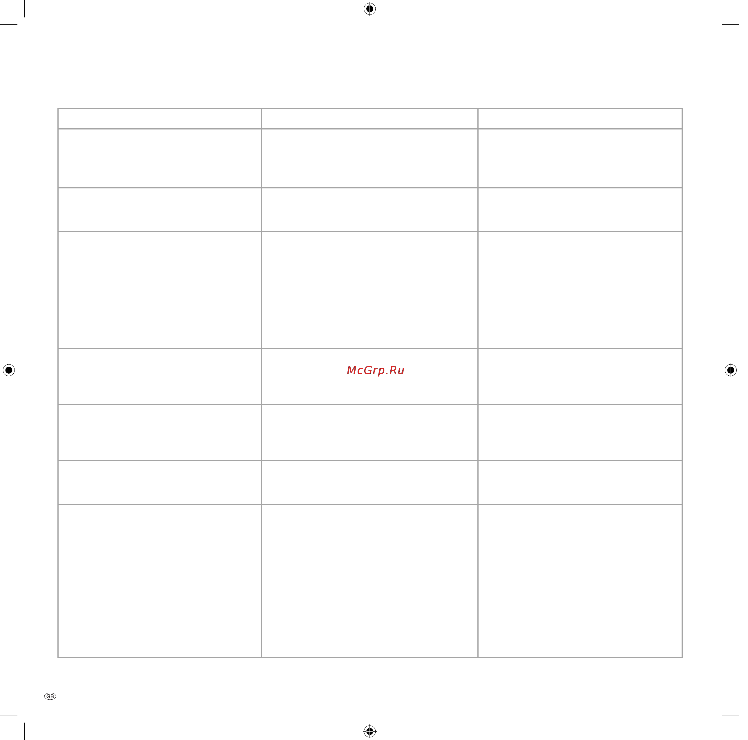 Loewe Xelos A 42 HD+ 100 [58/66] Troubleshooting