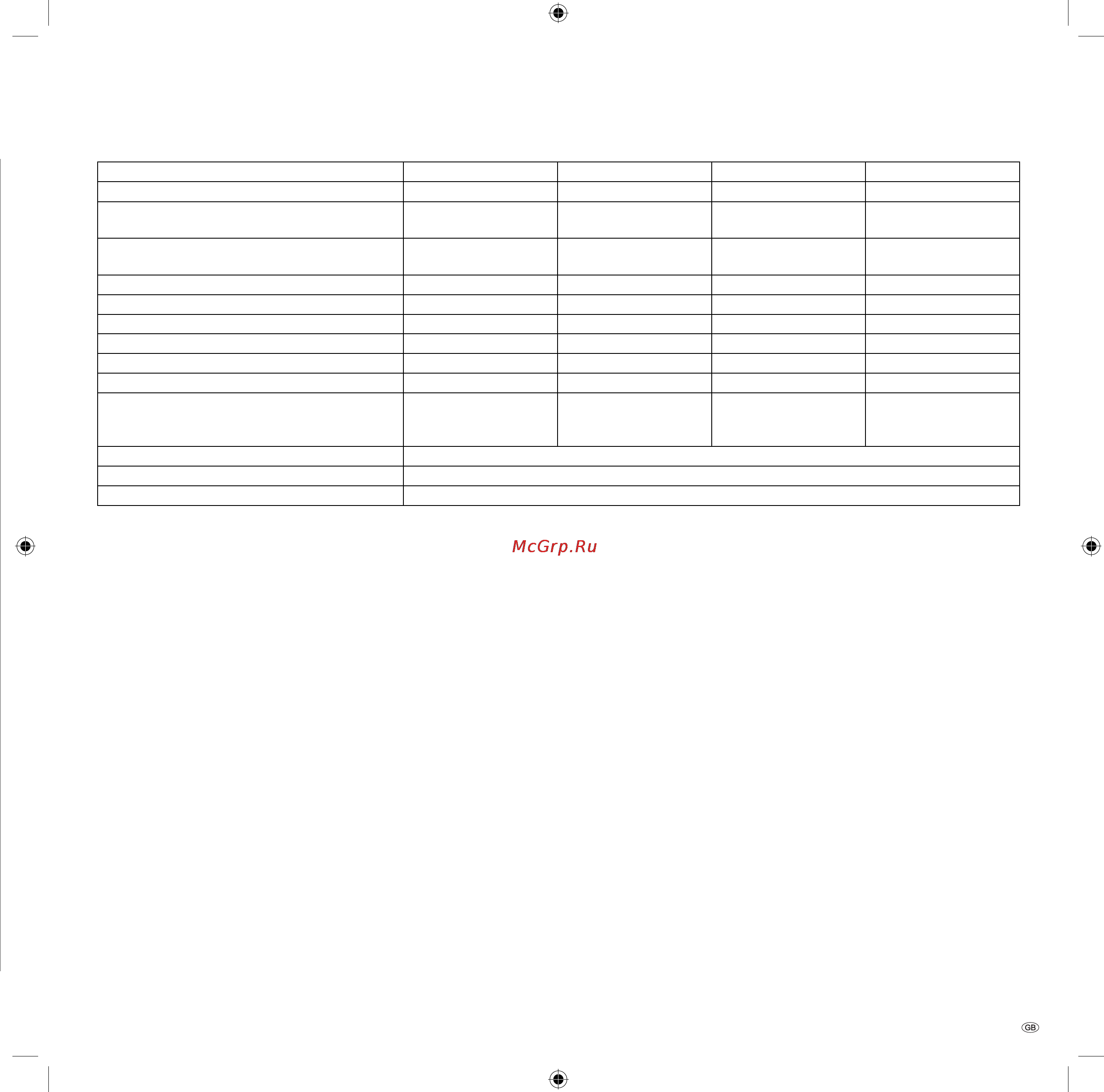 Loewe Xelos A 42 HD+ 100 [59/66] Technical data
