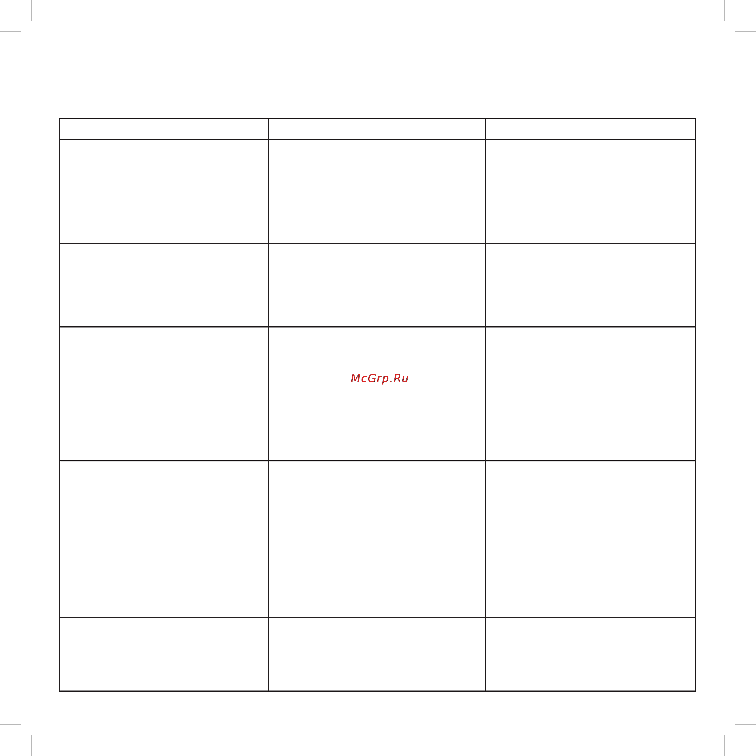 Loewe Articos 32 [24/34] What to do when