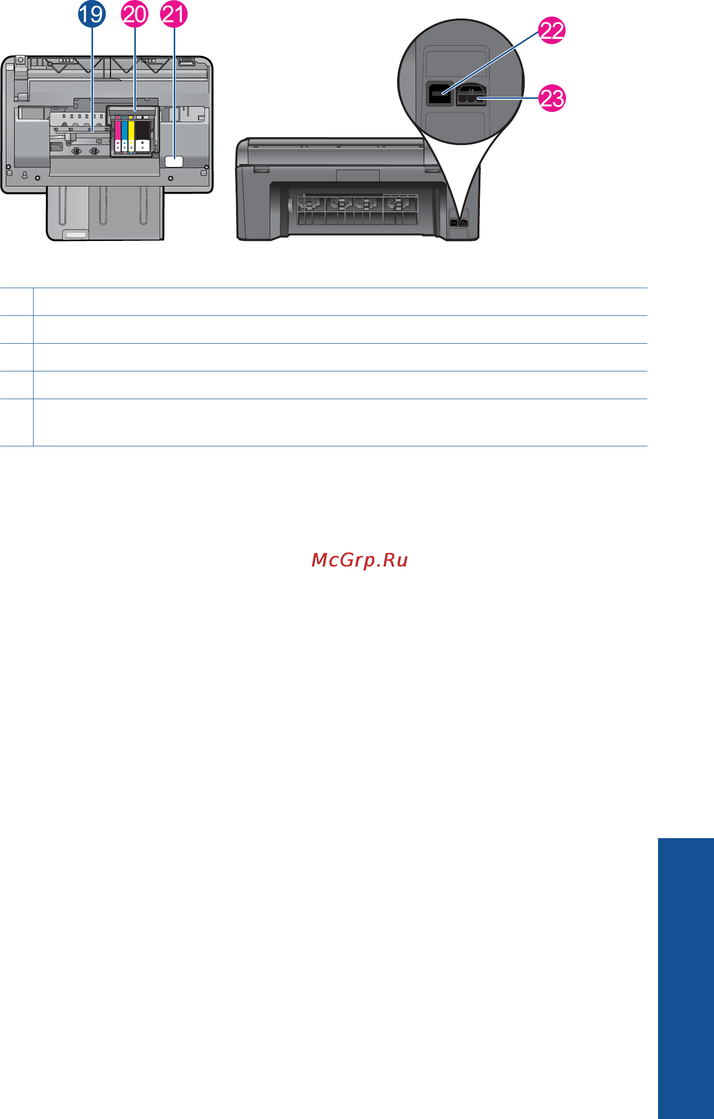 HP Photosmart Plus B209B Инструкция по эксплуатации онлайн [20/147] 19397