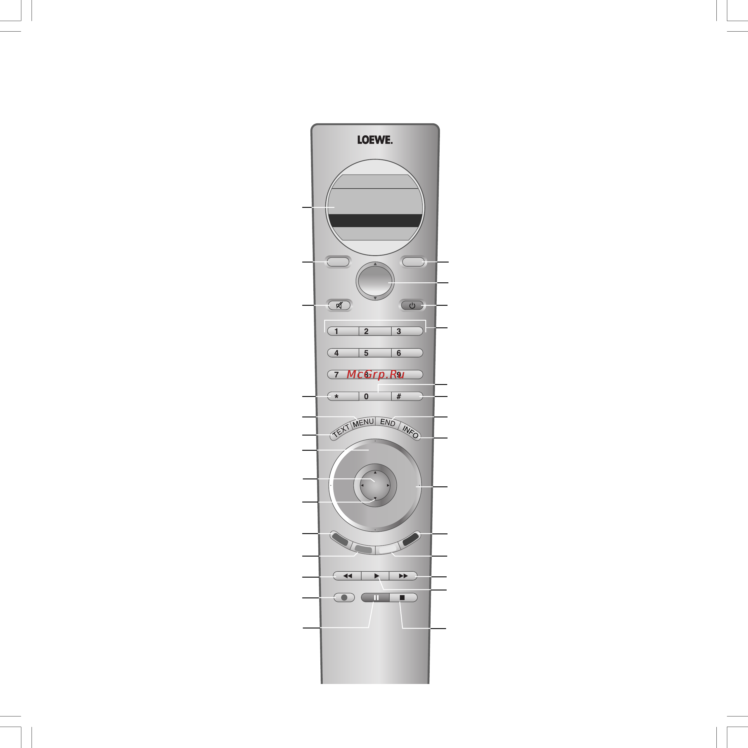 Loewe Articos 55 [4/40] Remote operation tv functions