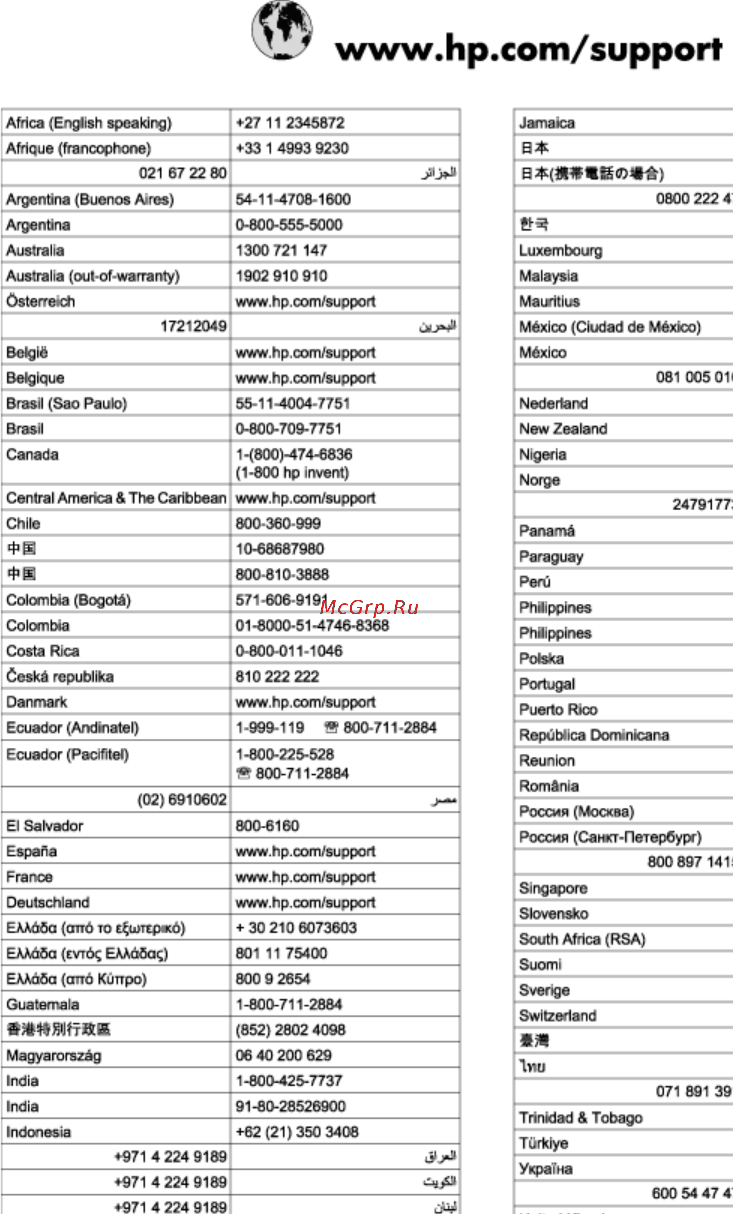 HP SCANJET G2410 Инструкция по эксплуатации онлайн [29/32] 15749