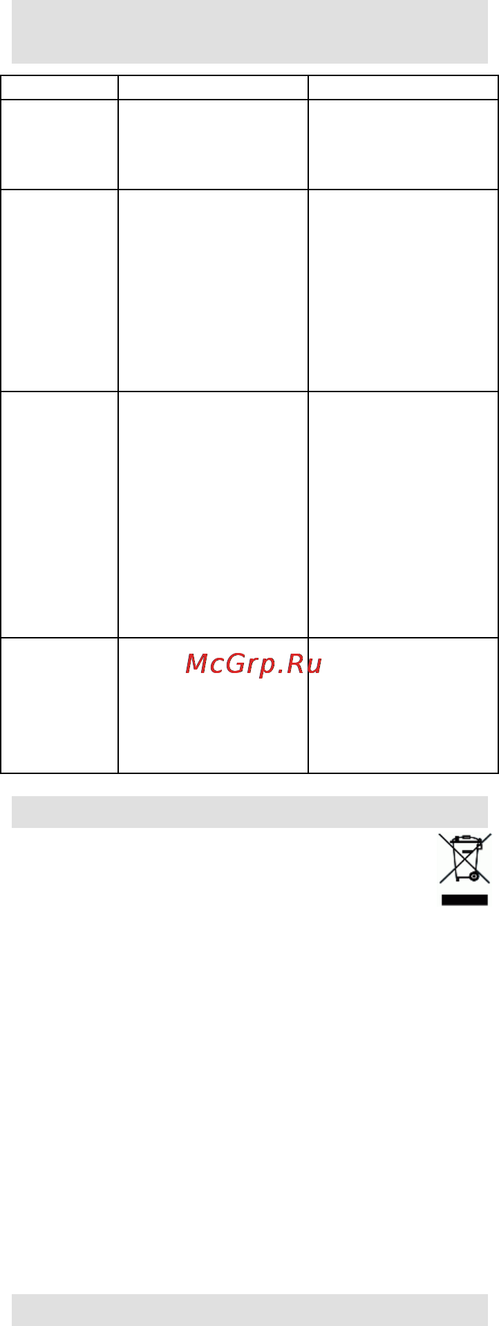 Gorenje VCK144S [27/101] Garancija i servis