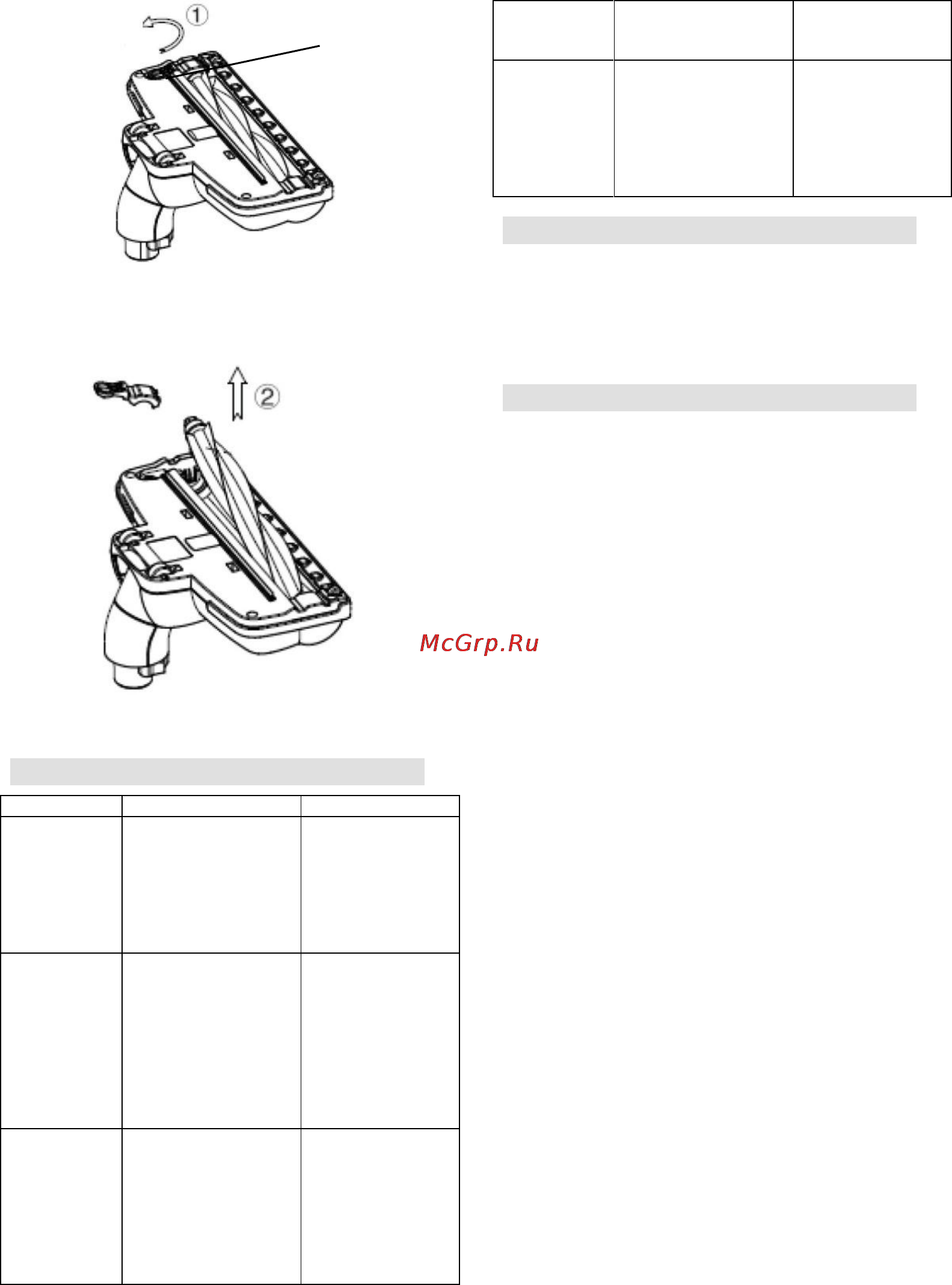 Gorenje VCK144S [35/101] Гаранција и сервис