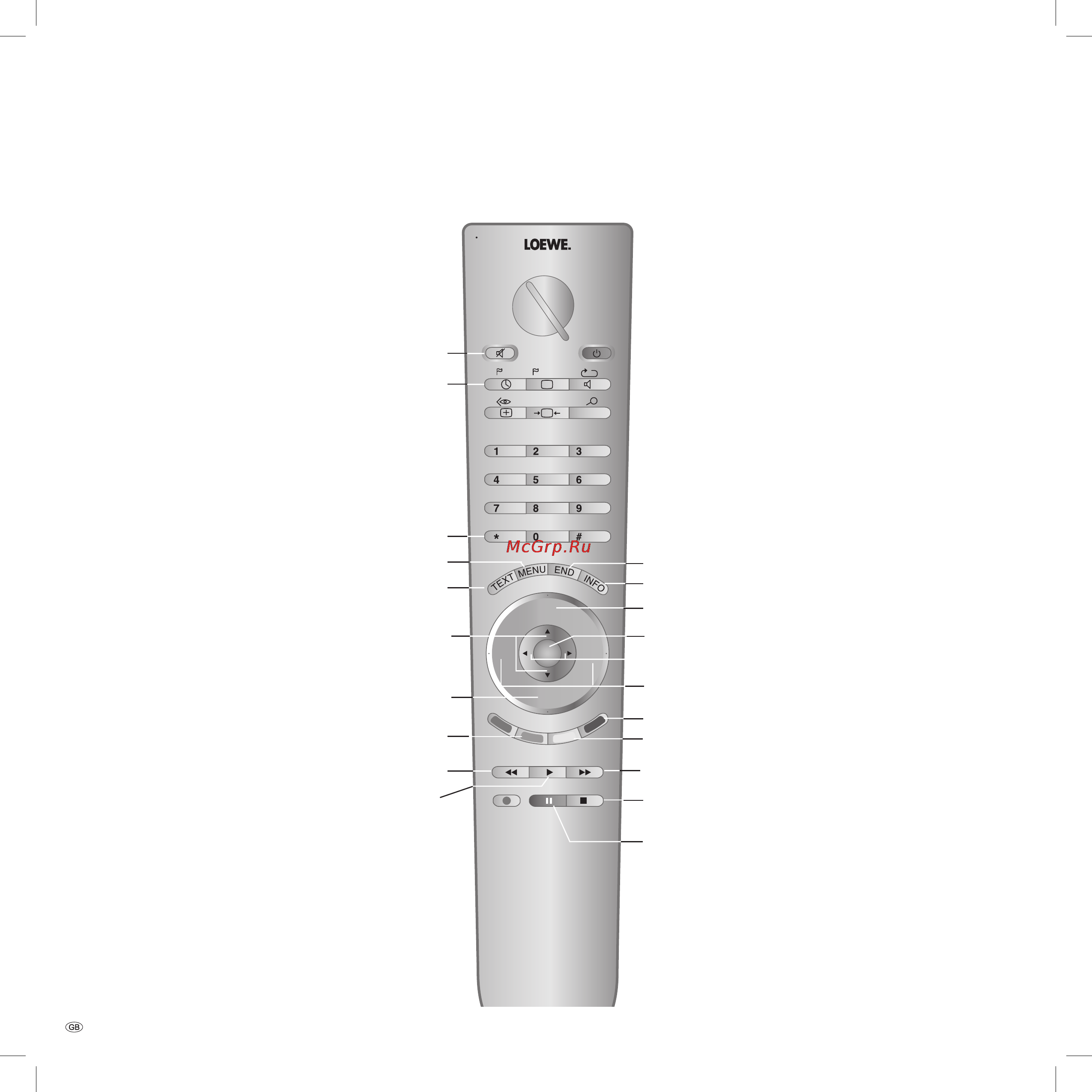 Loewe Centros 1102 [40/70] Using the audio photocard reader