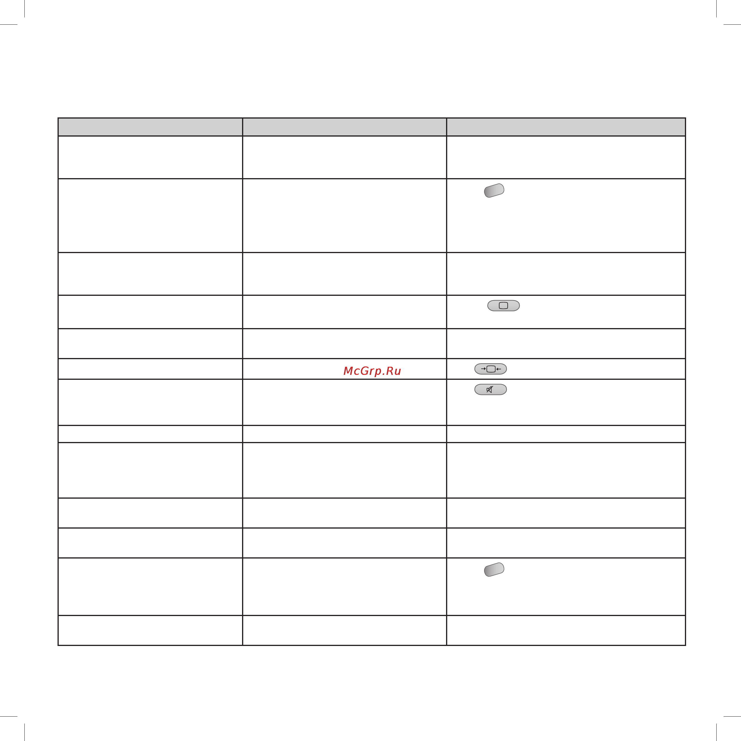 Loewe Concept L42 [23/24] What to do when