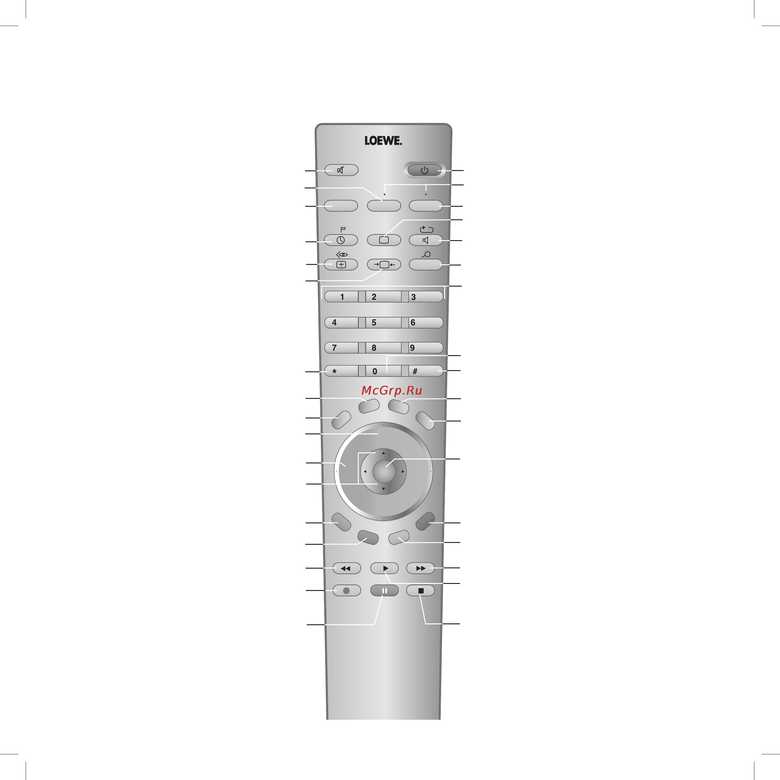 Loewe Concept L42 [3/24] Remote control rc4 tv operation