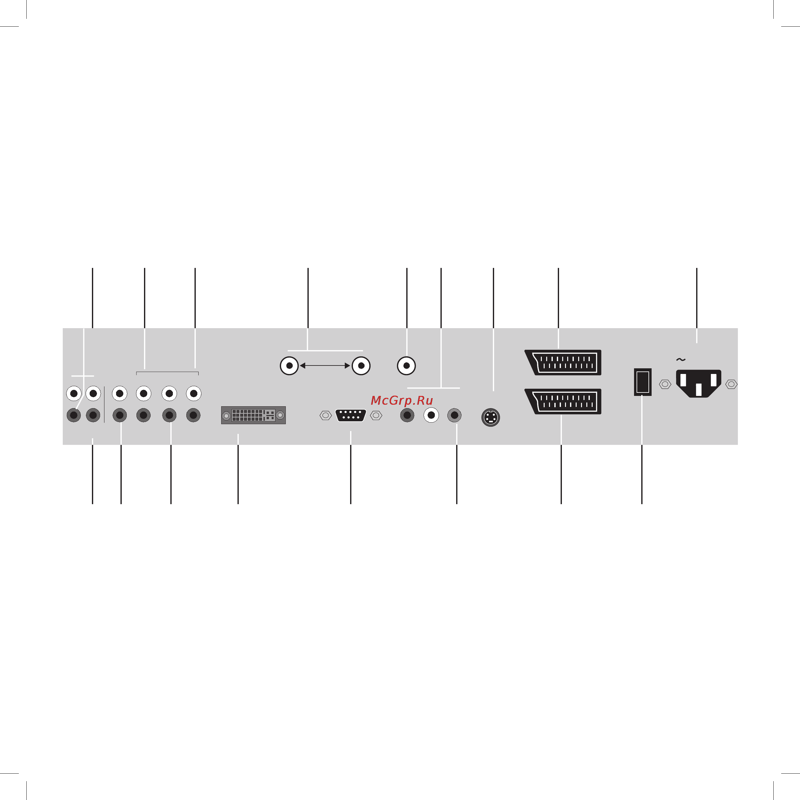Loewe Concept L42 [5/24] Connections concept l 42 rearpanel