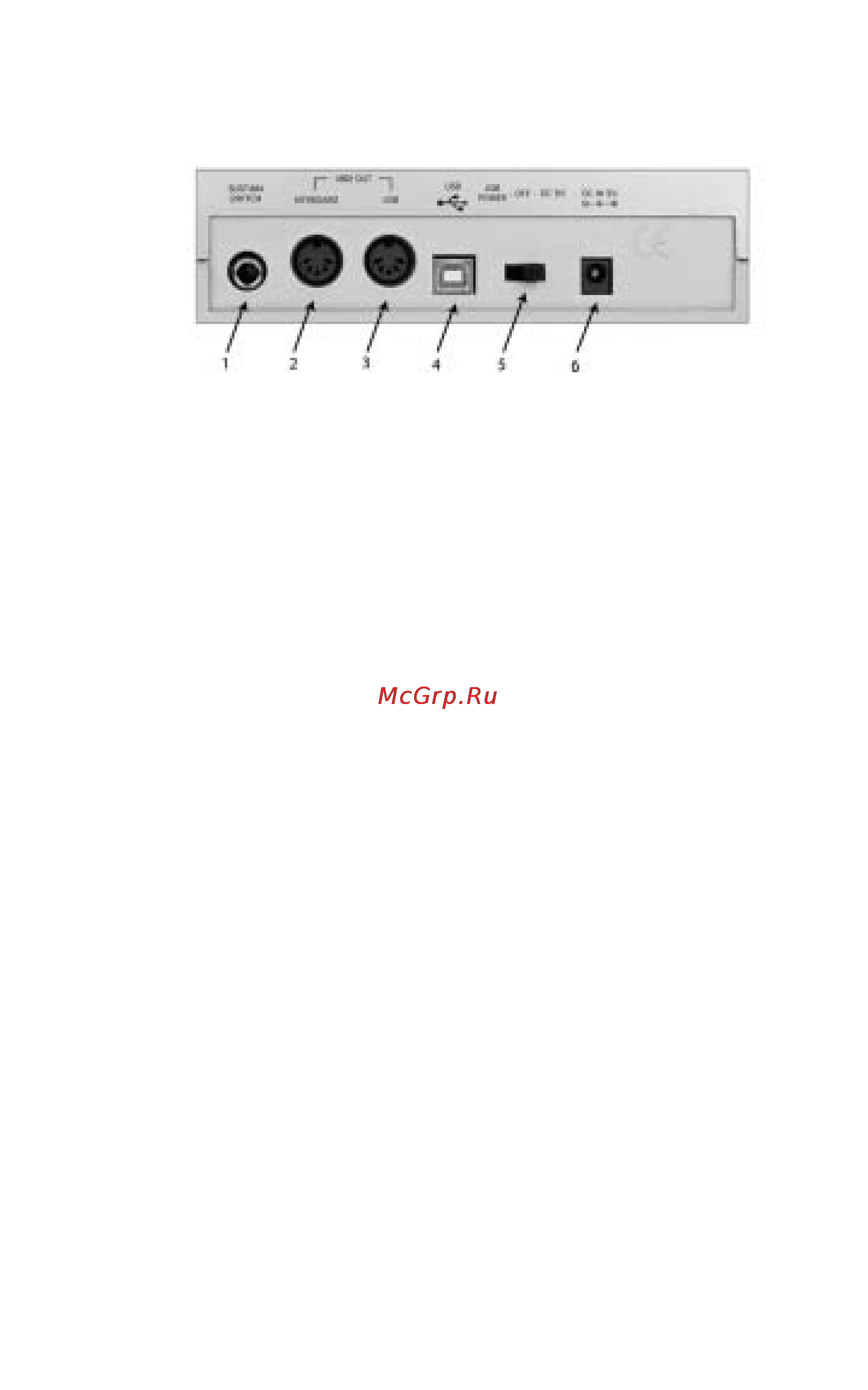 M-Audio Radium 61 [22/27] Rear panel features