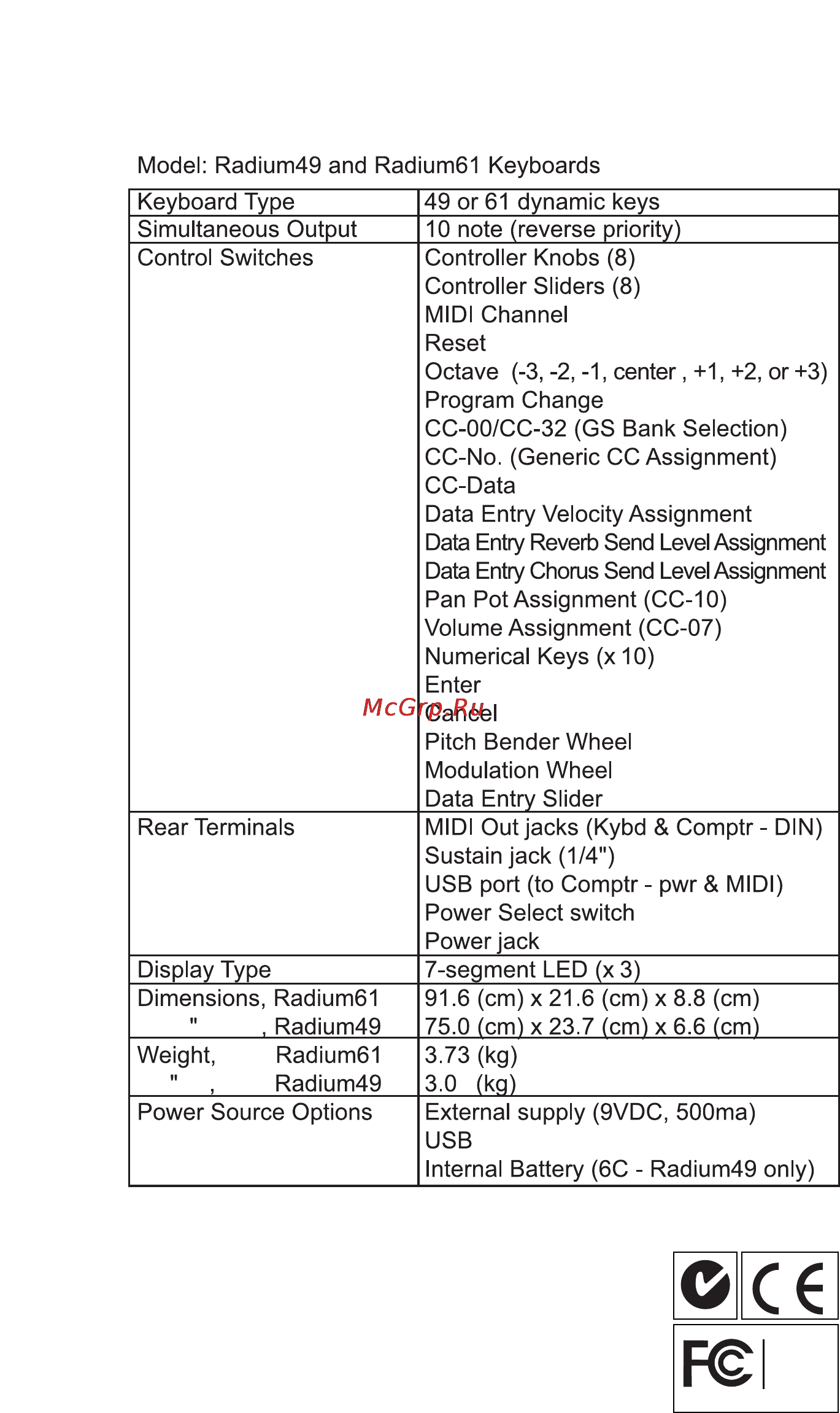 M-Audio Radium 61 [25/27] Specifications