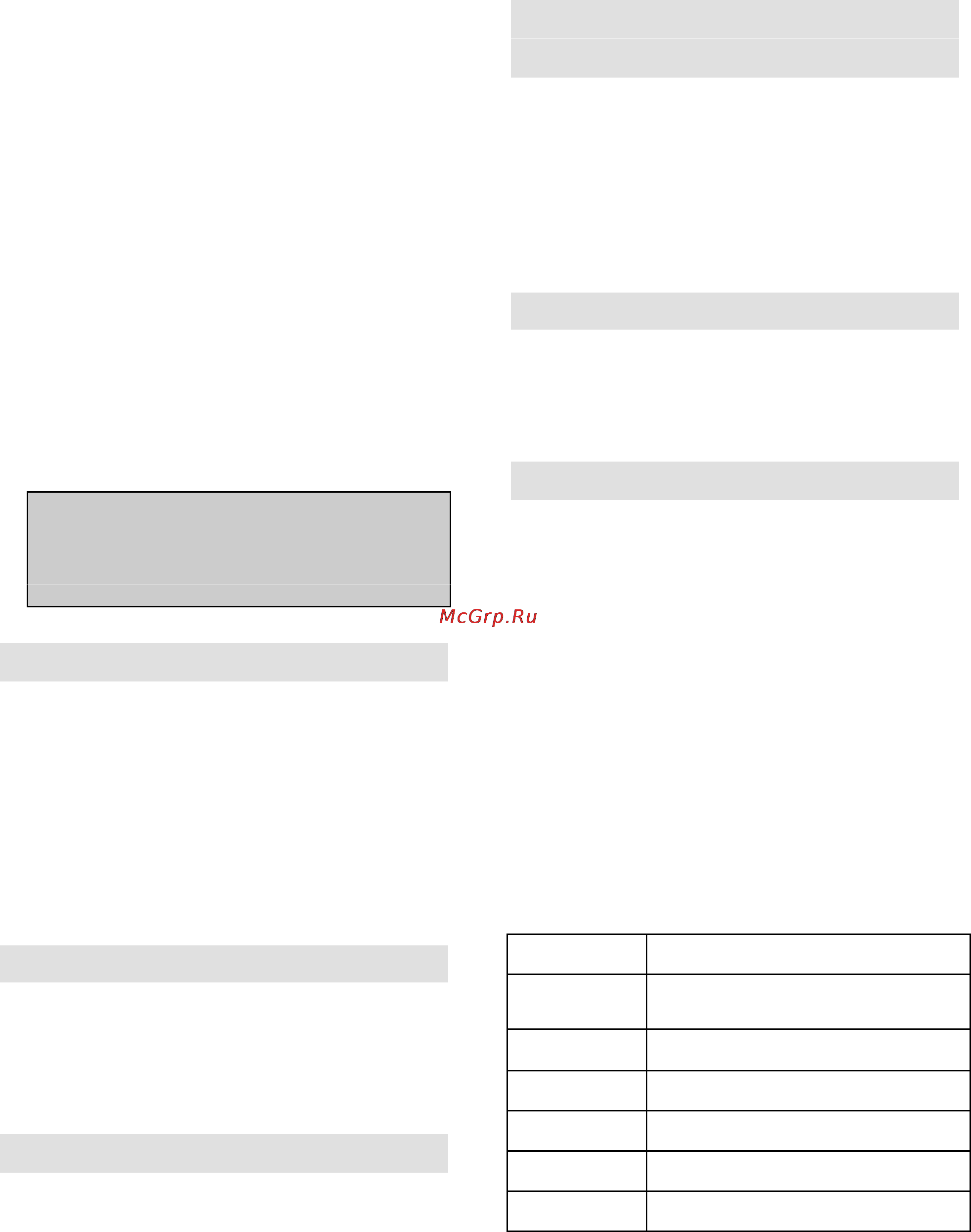 Gorenje M701W [4/36] Izvzemanje nastavkov