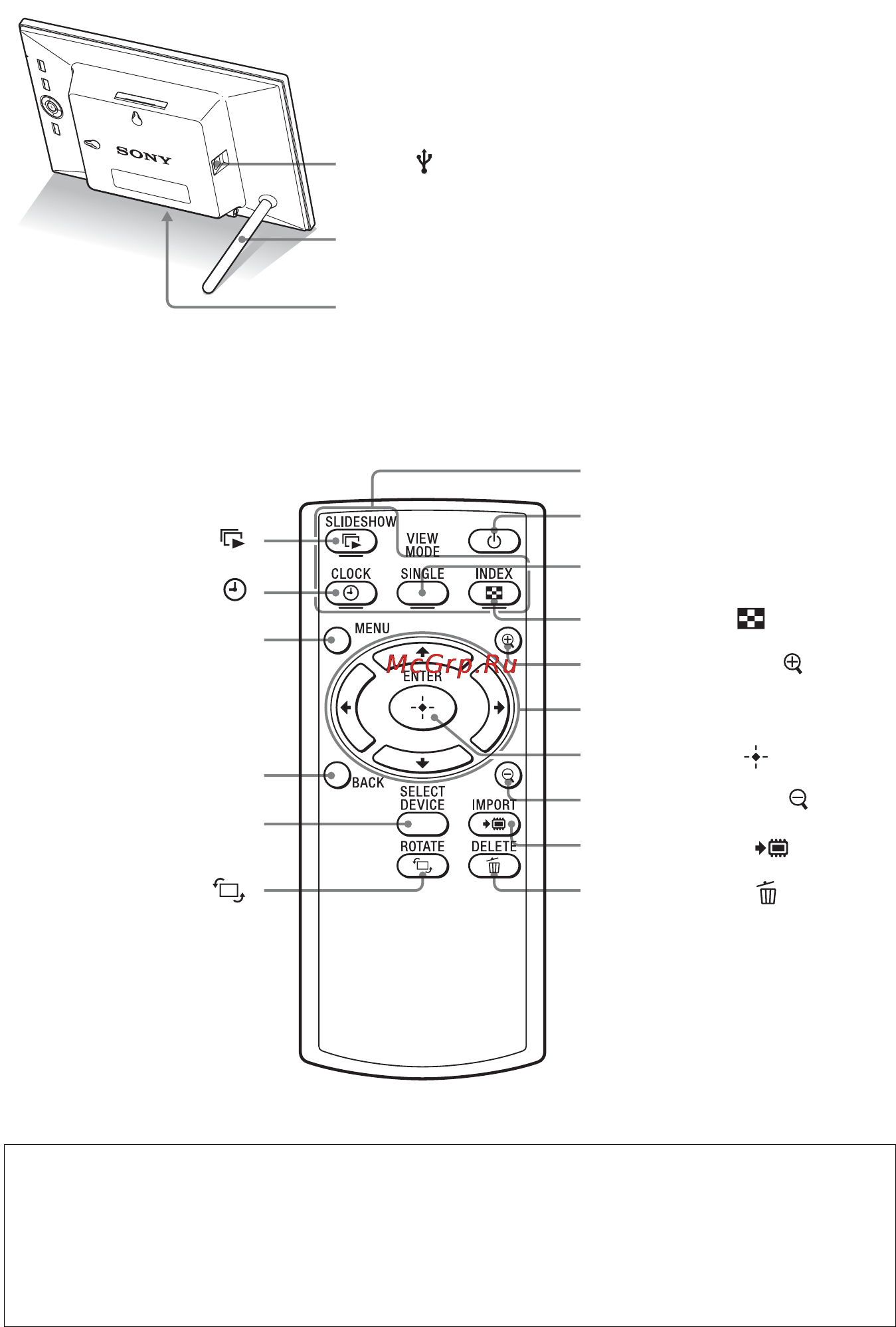 Sony DPF-A73 [8/50] X пульт дистанционного управления