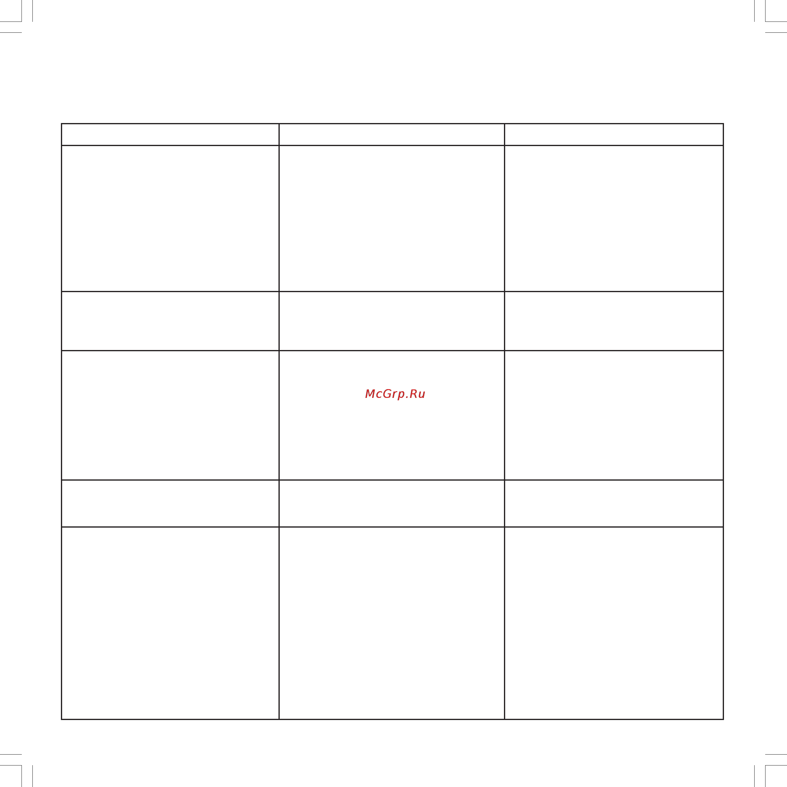 Loewe Spheros 20 [29/32] What to do when
