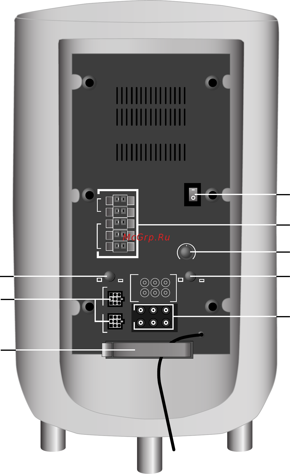 Loewe Tremo [3/18] Audio inputs of the dolby digital decoder