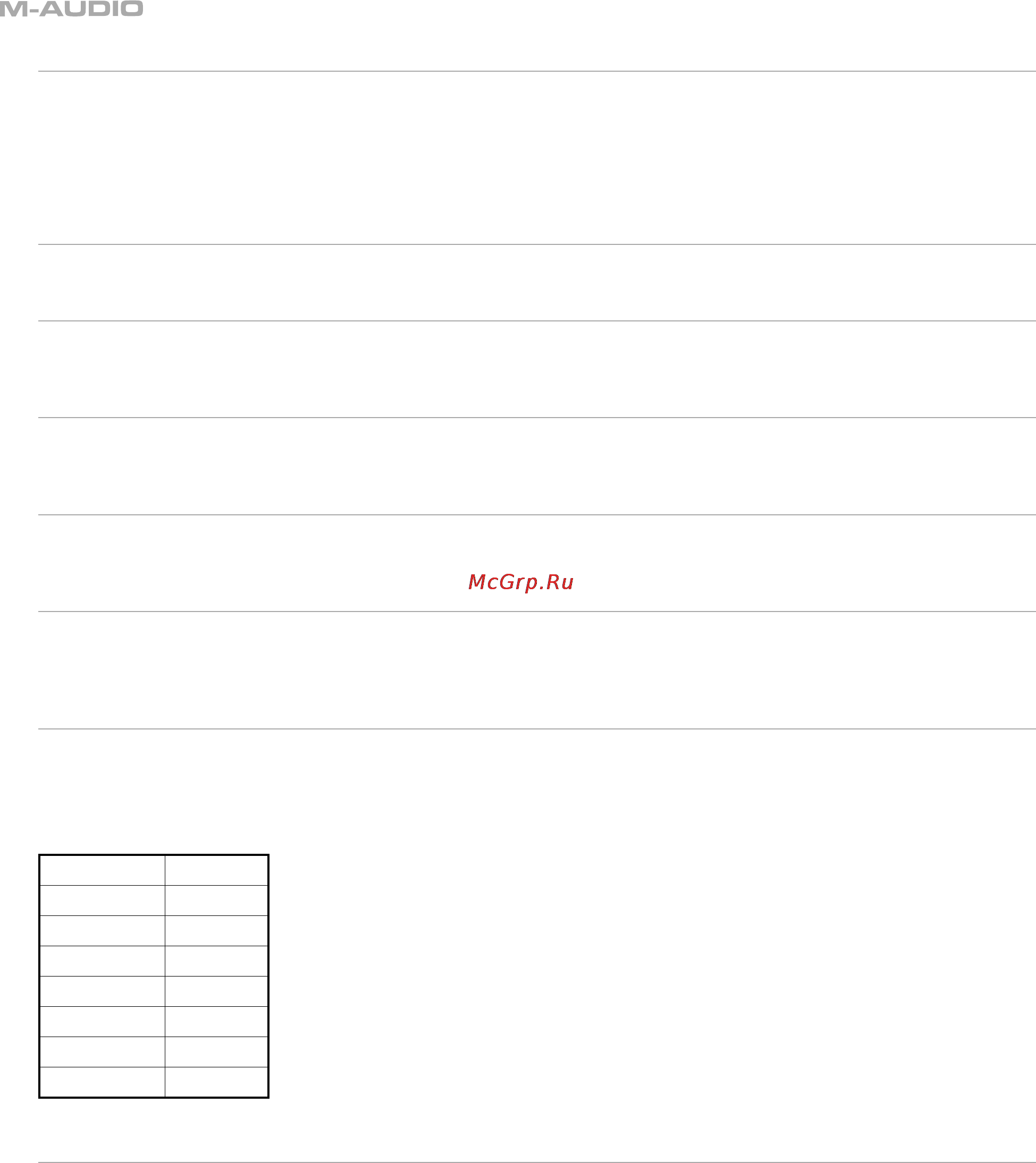 M-Audio PROKEYS 88SX [4/20] Velocity curve