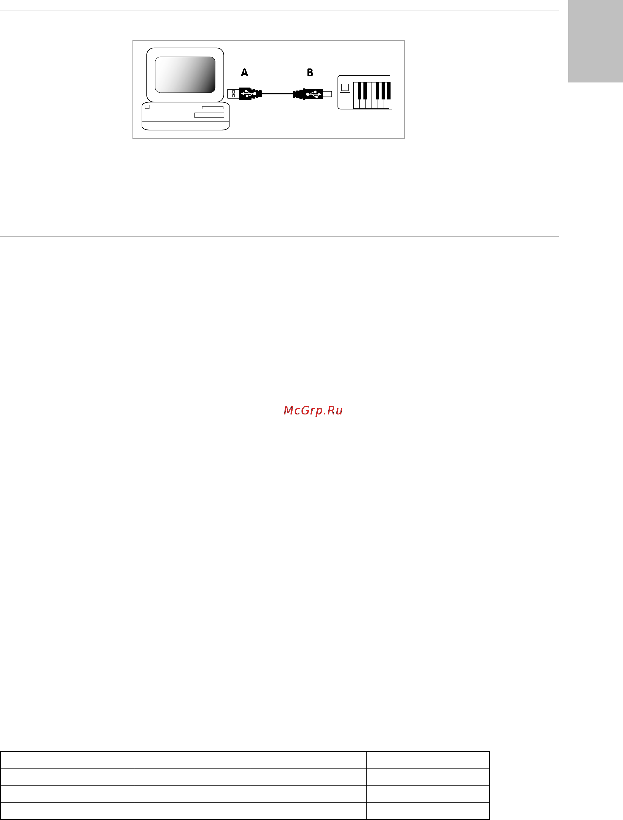 M-Audio PROKEYS 88SX [7/20] Driver installation procedure