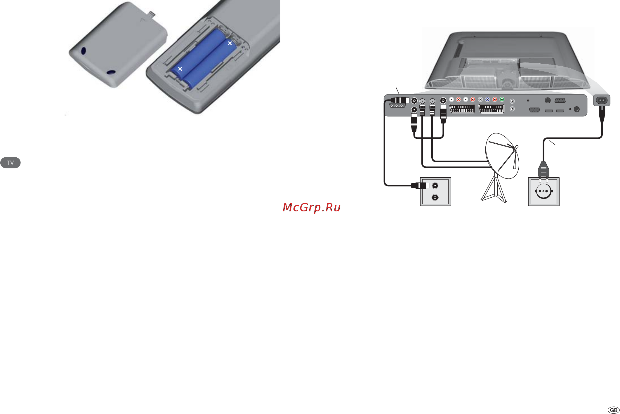 Loewe Art 47 SL Full-HD+ 100 [11/72] Initial installation