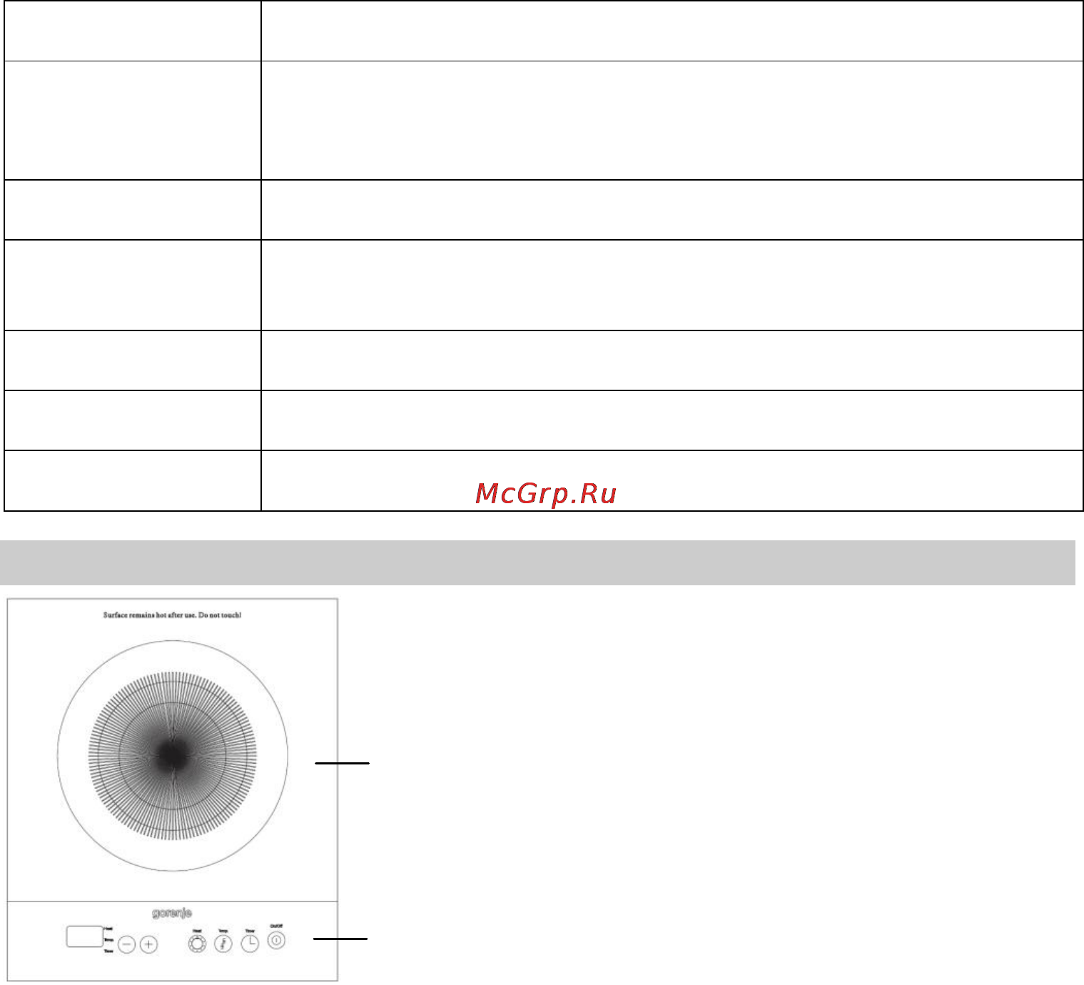 Gorenje IC2000SP [53/73] Az energiafogyasztás csökkentése