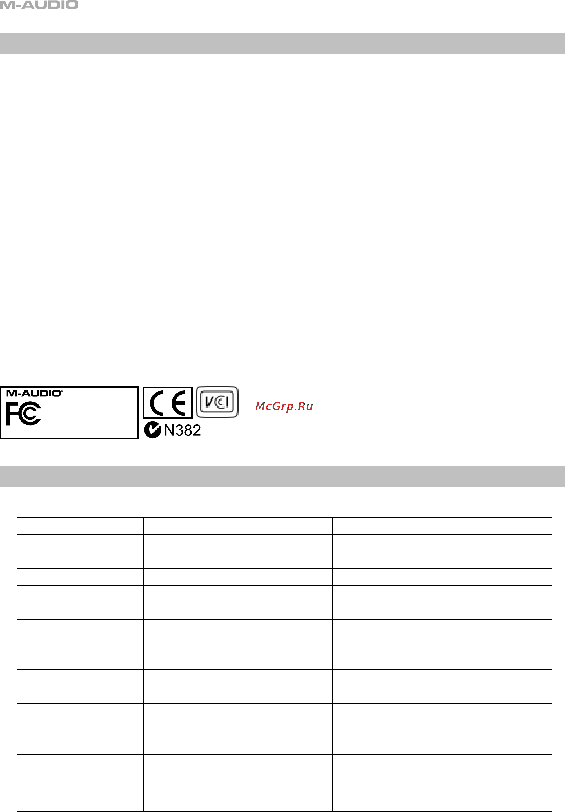 M-Audio PROKEYS 88 [14/16] Technical info