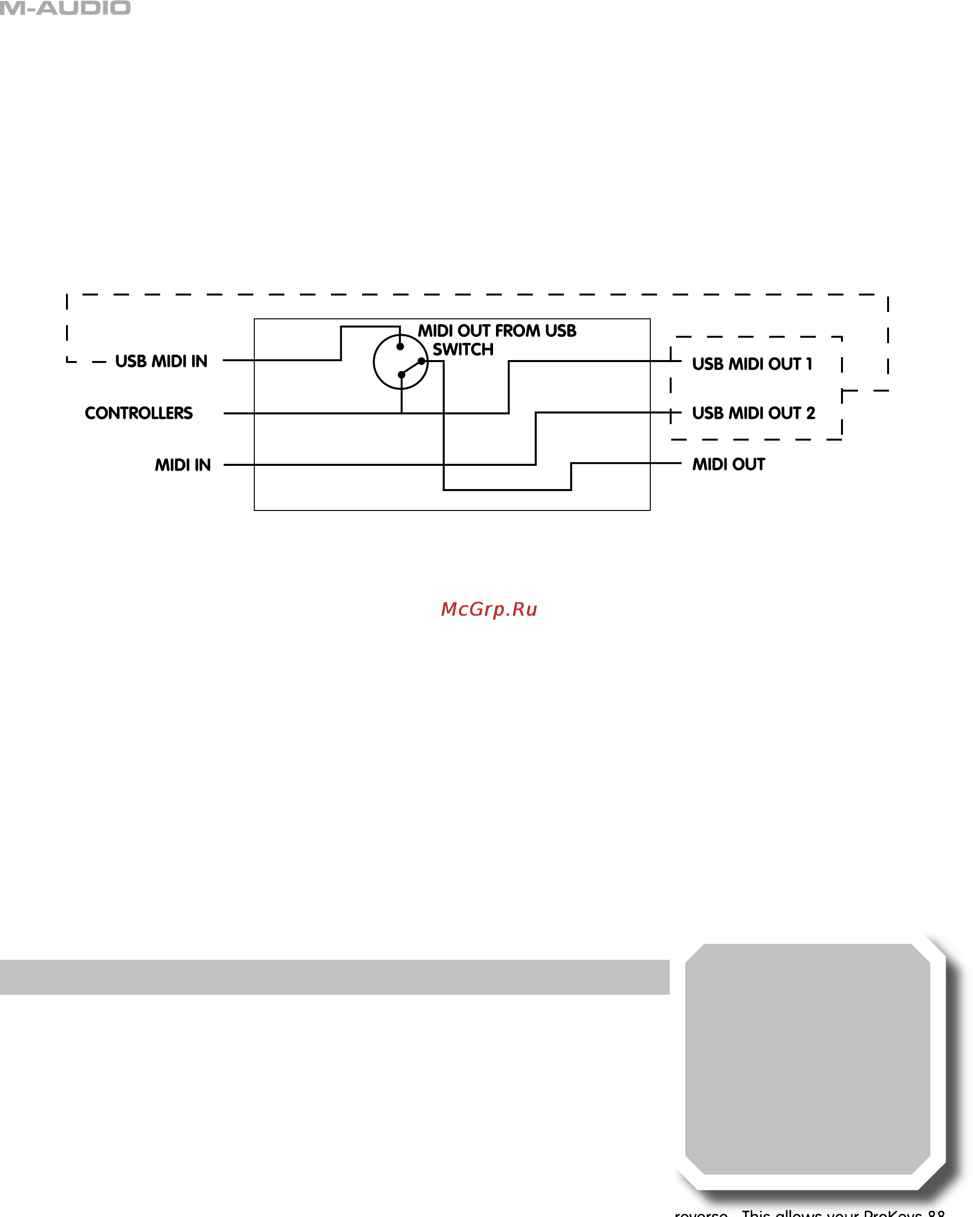 M-Audio PROKEYS 88 [6/16] How to make use of the controls