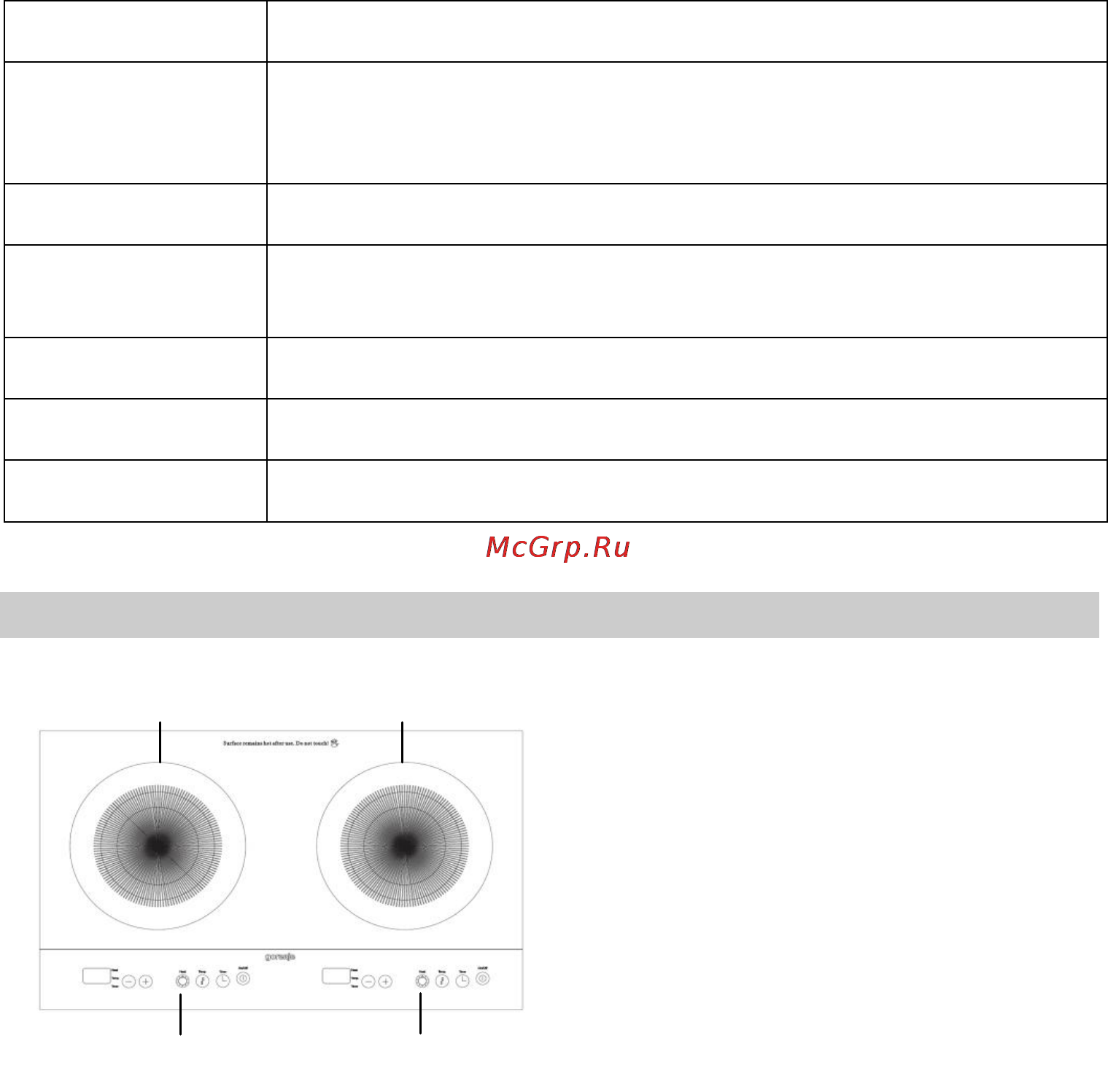 Gorenje IC3400DP [29/73] Power settings