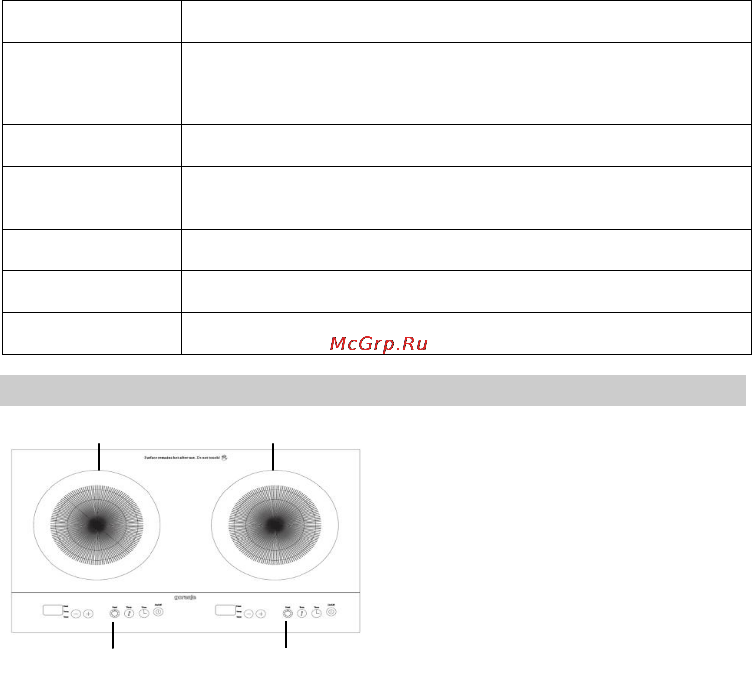 Gorenje IC3400DP [53/73] Az energiafogyasztás csökkentése