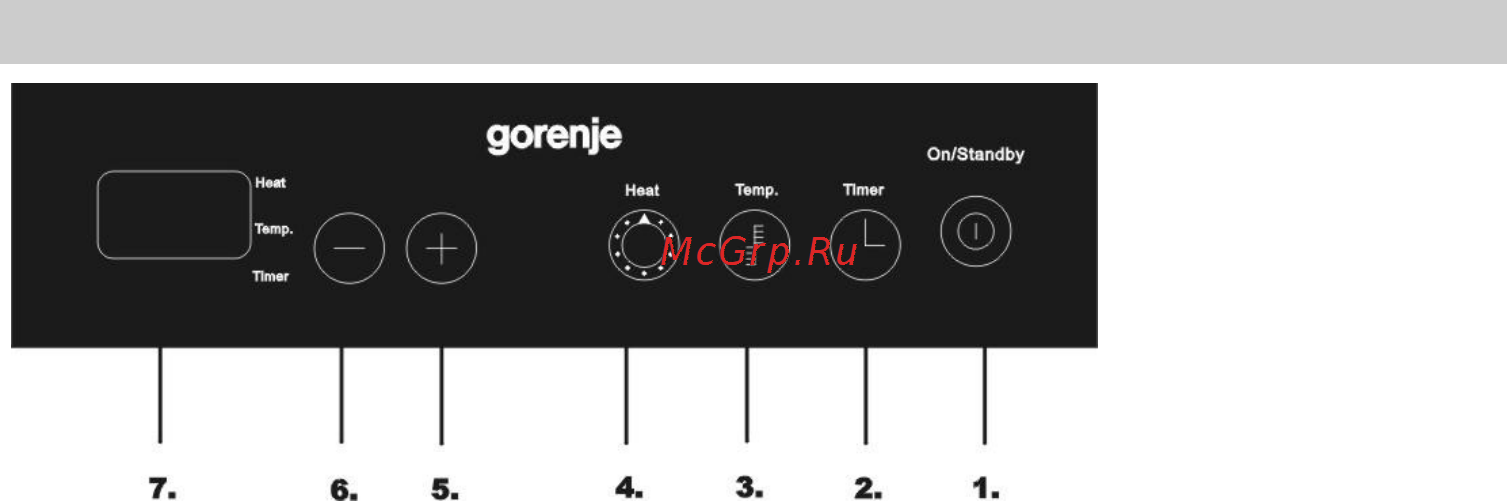 Gorenje IC3400DP [54/73] A főzőlap és a főzési zónák bekapcsolása