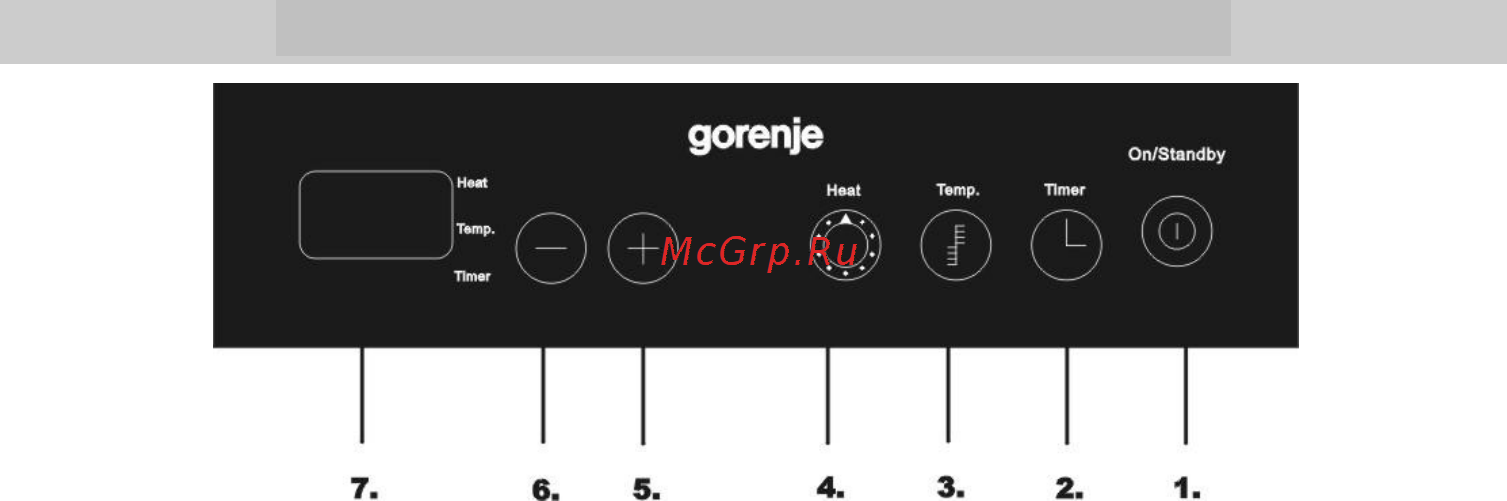 Gorenje IC3400DP [7/73] Avtomatika za izklop timer