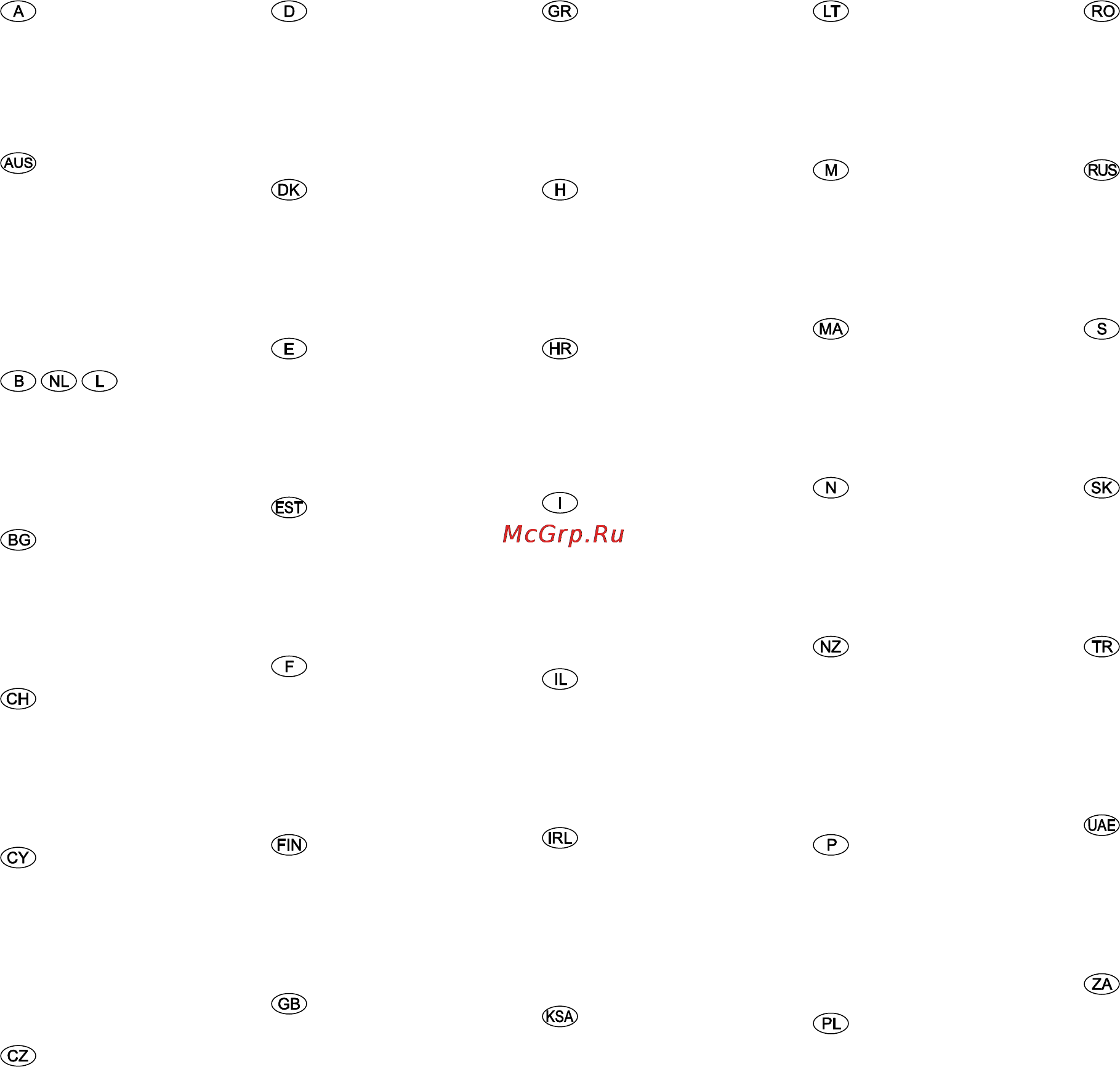 Loewe BluTech Vision [31/33] Service