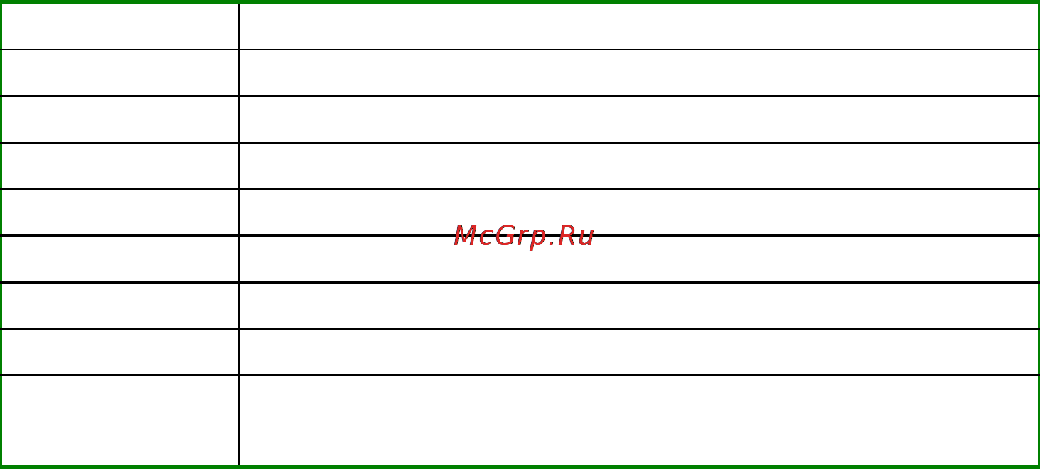 Mercury IDREAM 110 Инструкция по эксплуатации онлайн [8/8] 19538