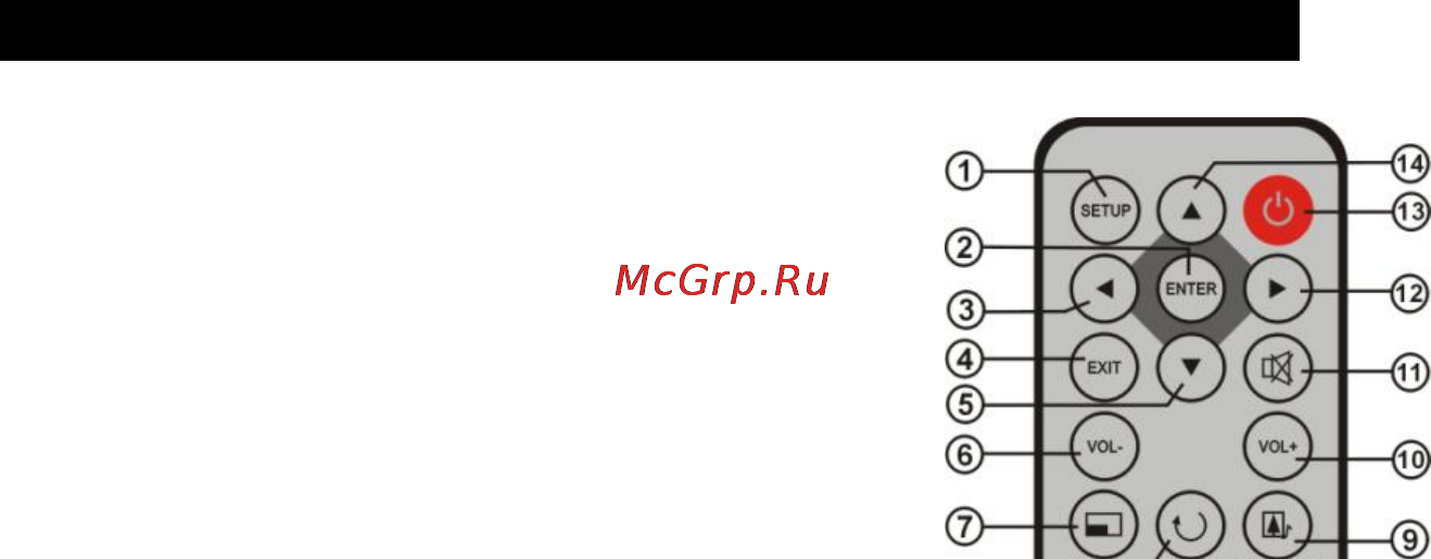 Mercury IDREAM 810I [5/13] Функции кнопок пульта дистанционного управления