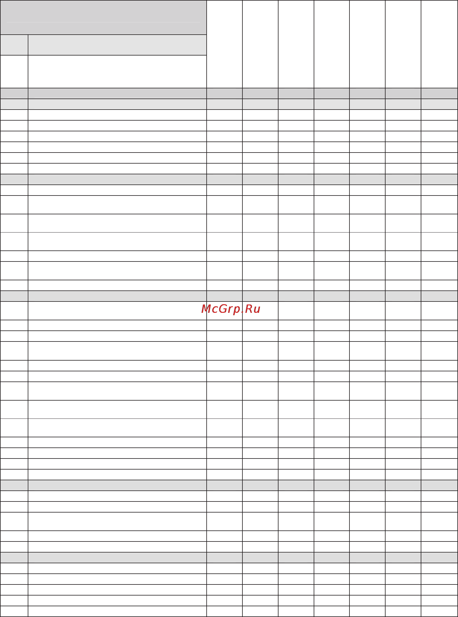 Gorenje KT03NC [18/34] 423 4 0 1 1 17 1 6 1 8