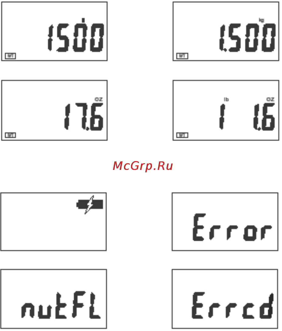 Gorenje KT03NC [6/34] Перевод единиц измерения