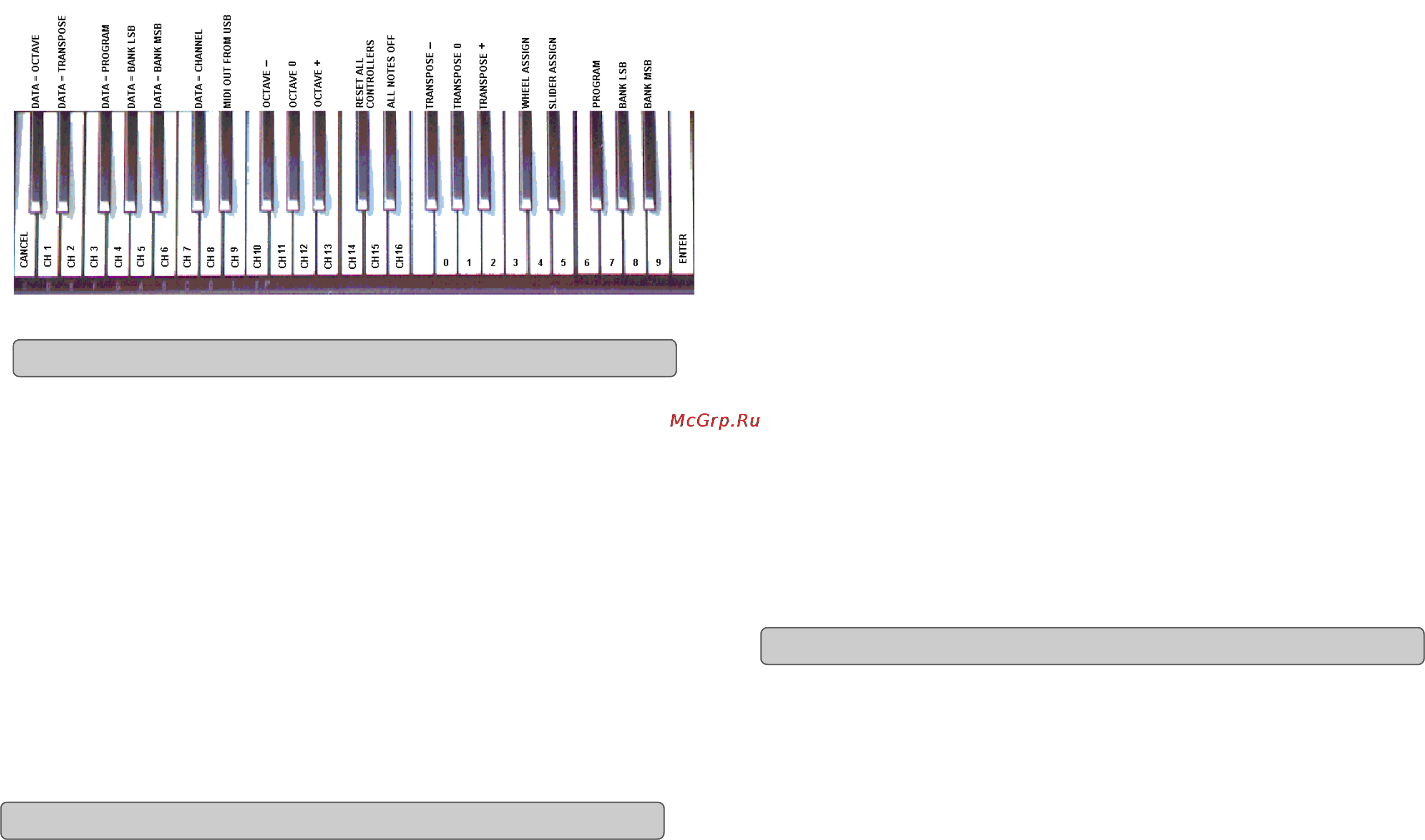 M-Audio eKeys 49 [10/12] Just in case it all goes wrong