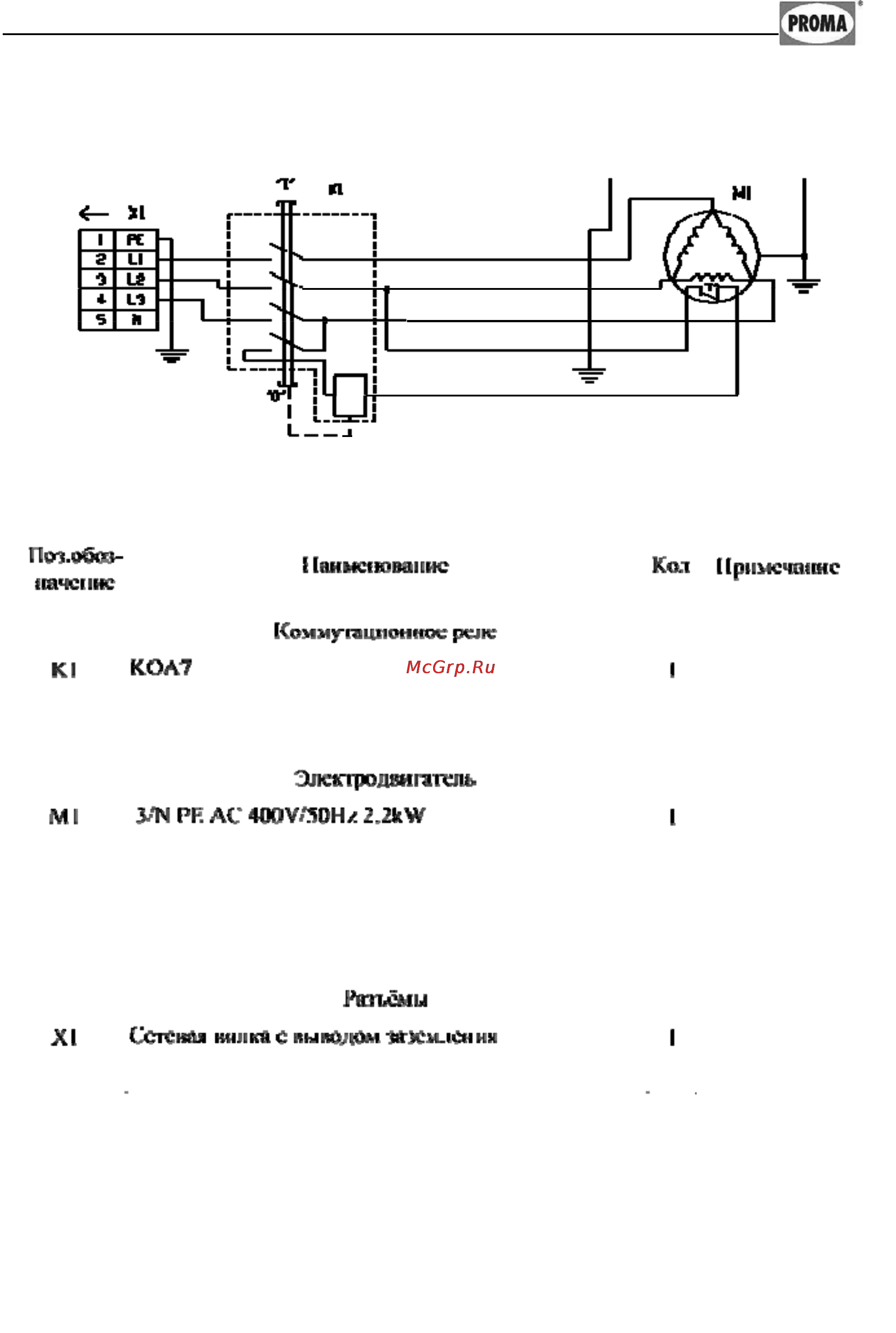 Proma PKS-315P 25500012 [15/31] Электрооборудование