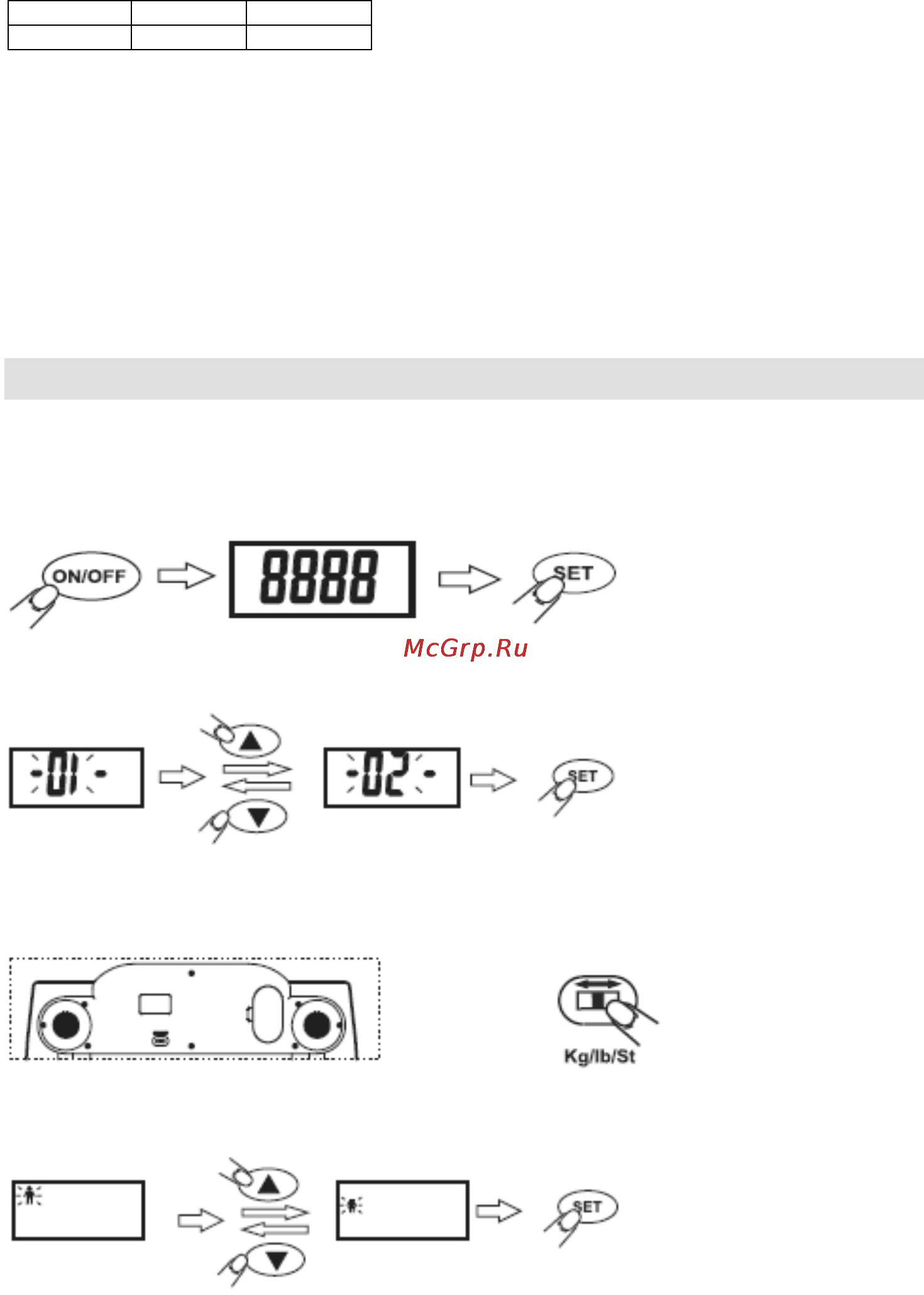 Gorenje OT180FWW Инструкция по эксплуатации онлайн [24/52] 19627