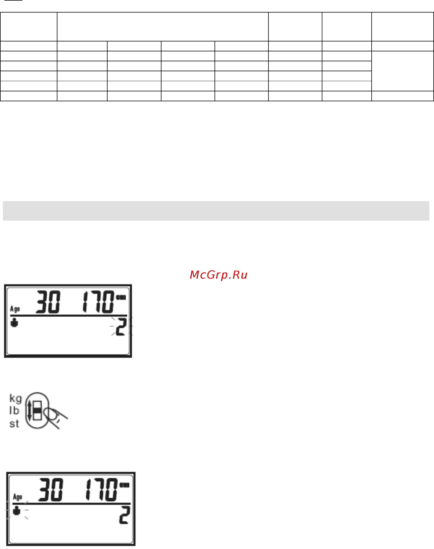 Gorenje OT180FWE [28/56] Set personal data