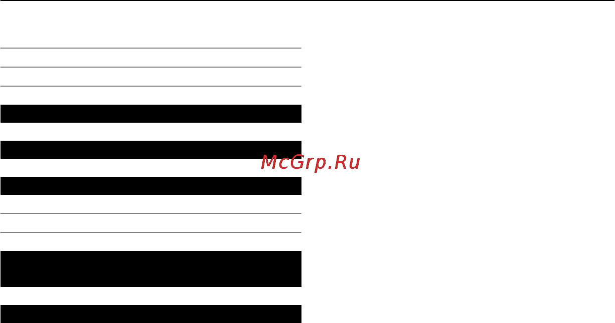 Nokia С1-02 Black Инструкция по эксплуатации онлайн [3/40] 19654