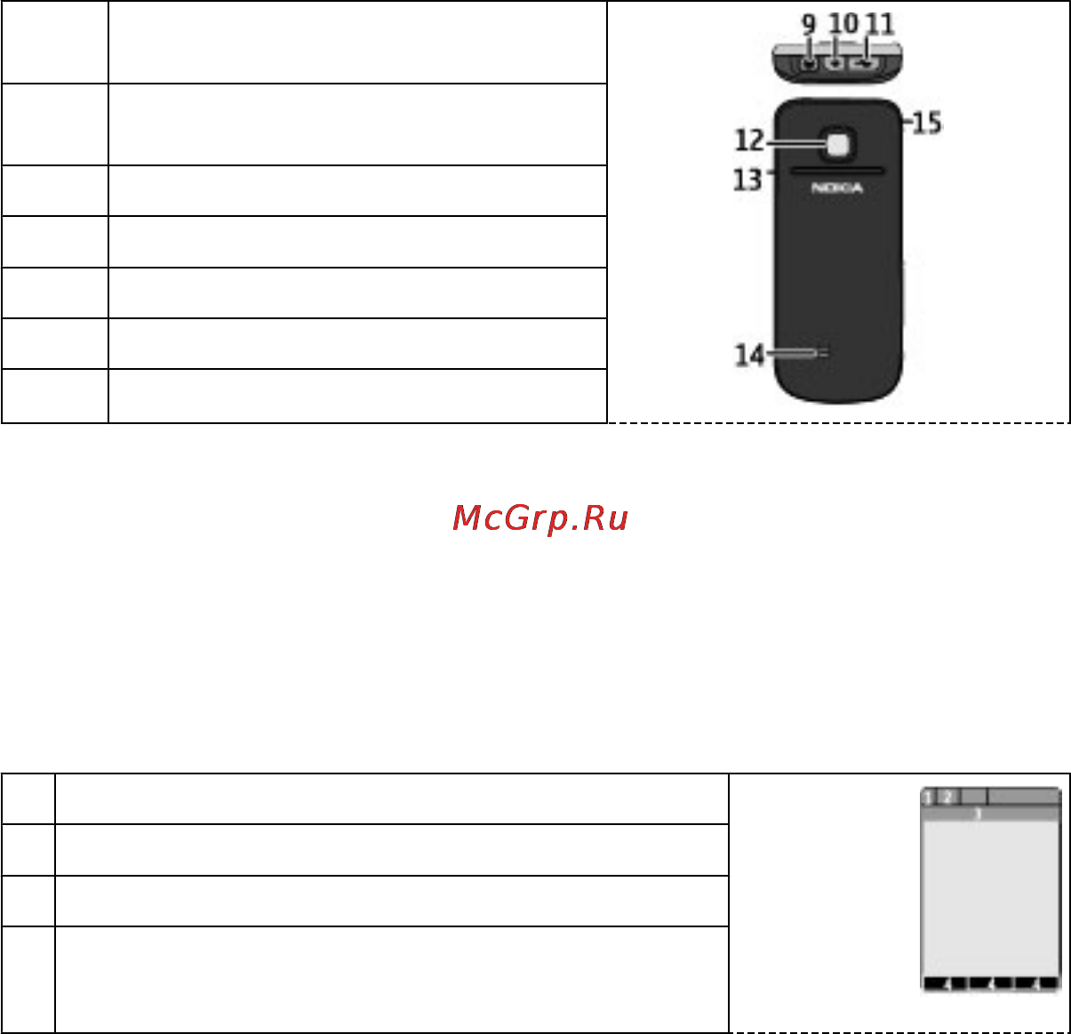 Nokia 2700 Classic [10/41] Включение и выключение телефона