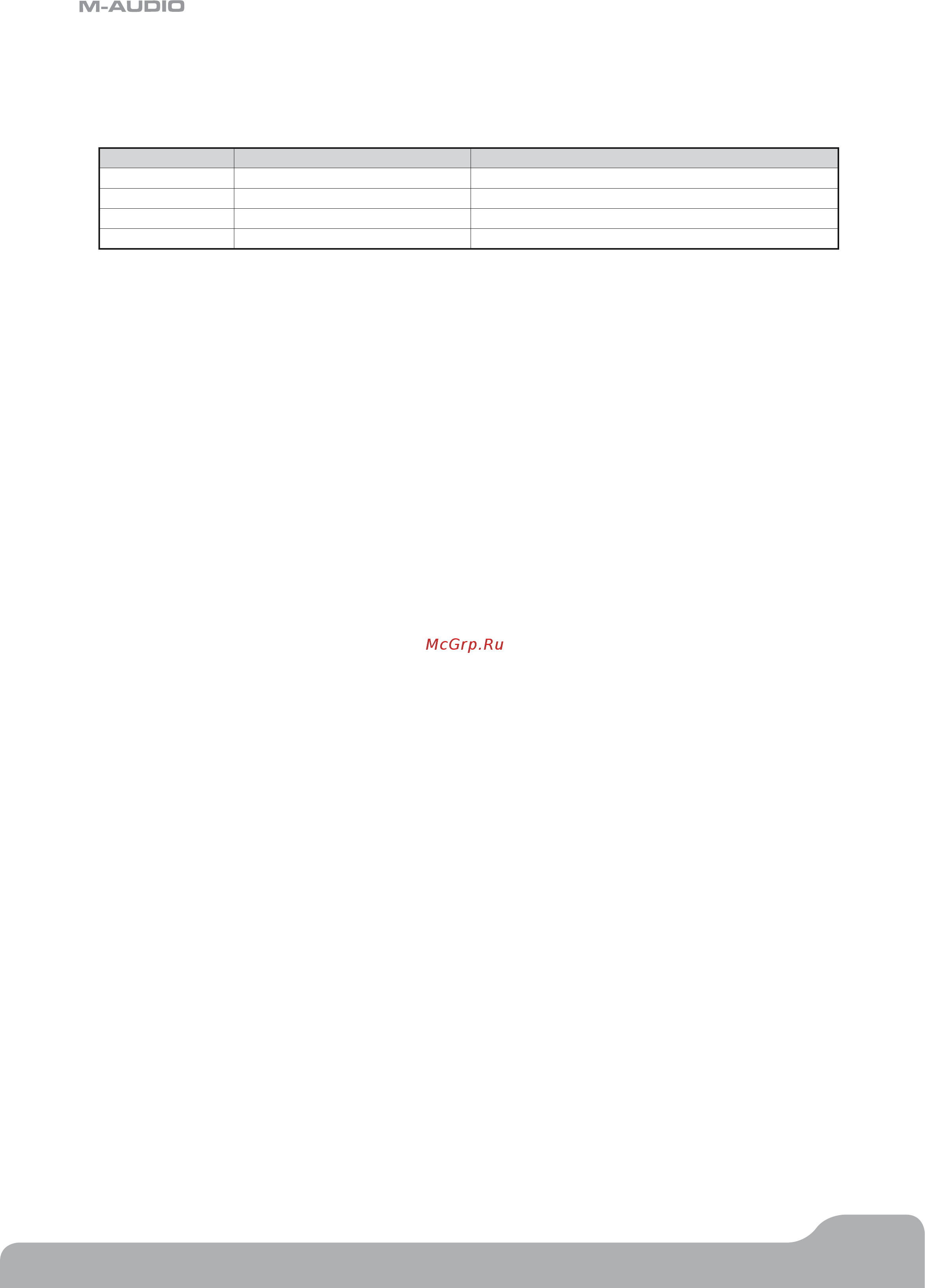 M-Audio AXIOM 25 [13/51] Axiom line user guide
