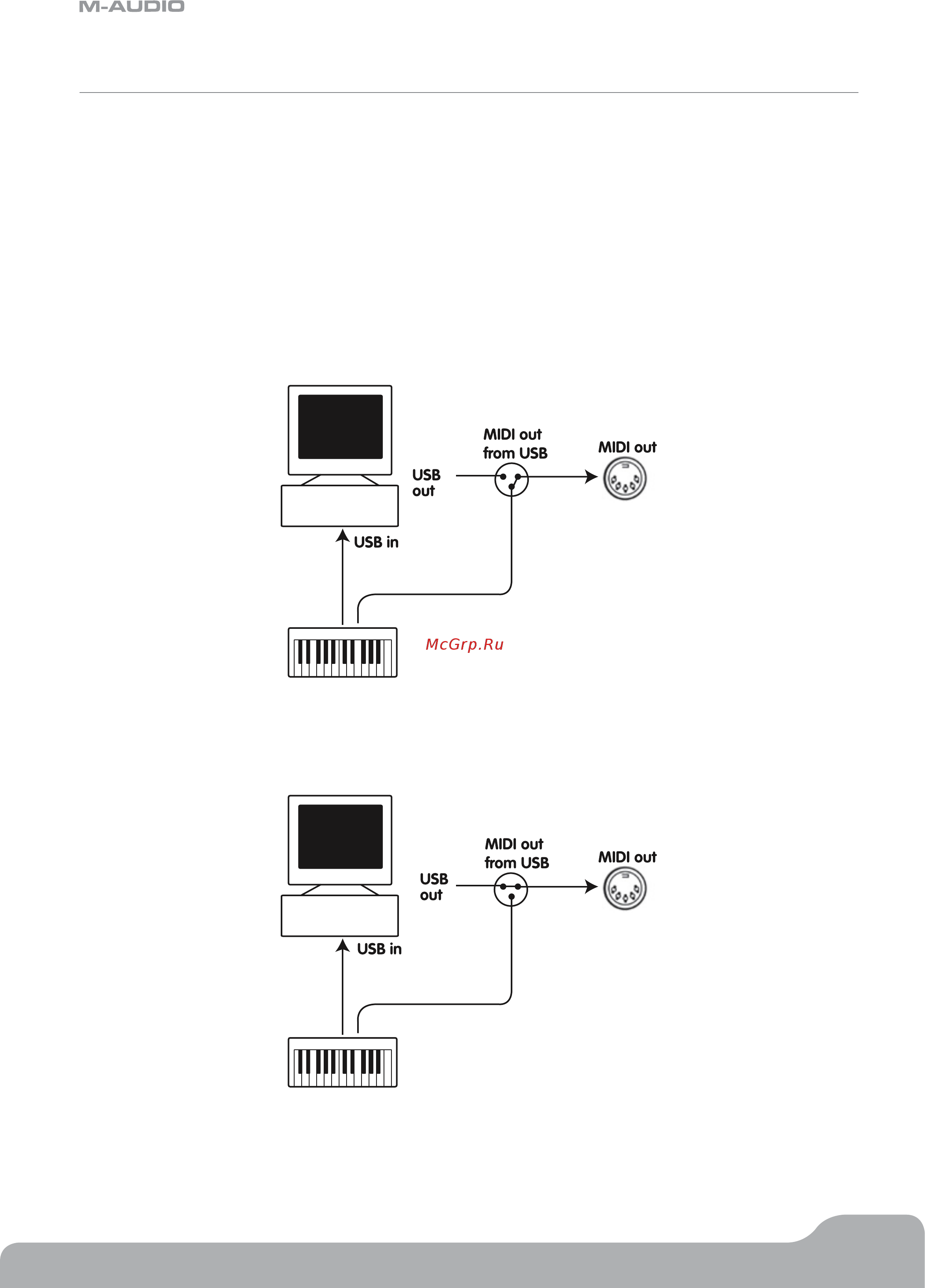 M-Audio AXIOM 49 [33/51] Midi out from usb function
