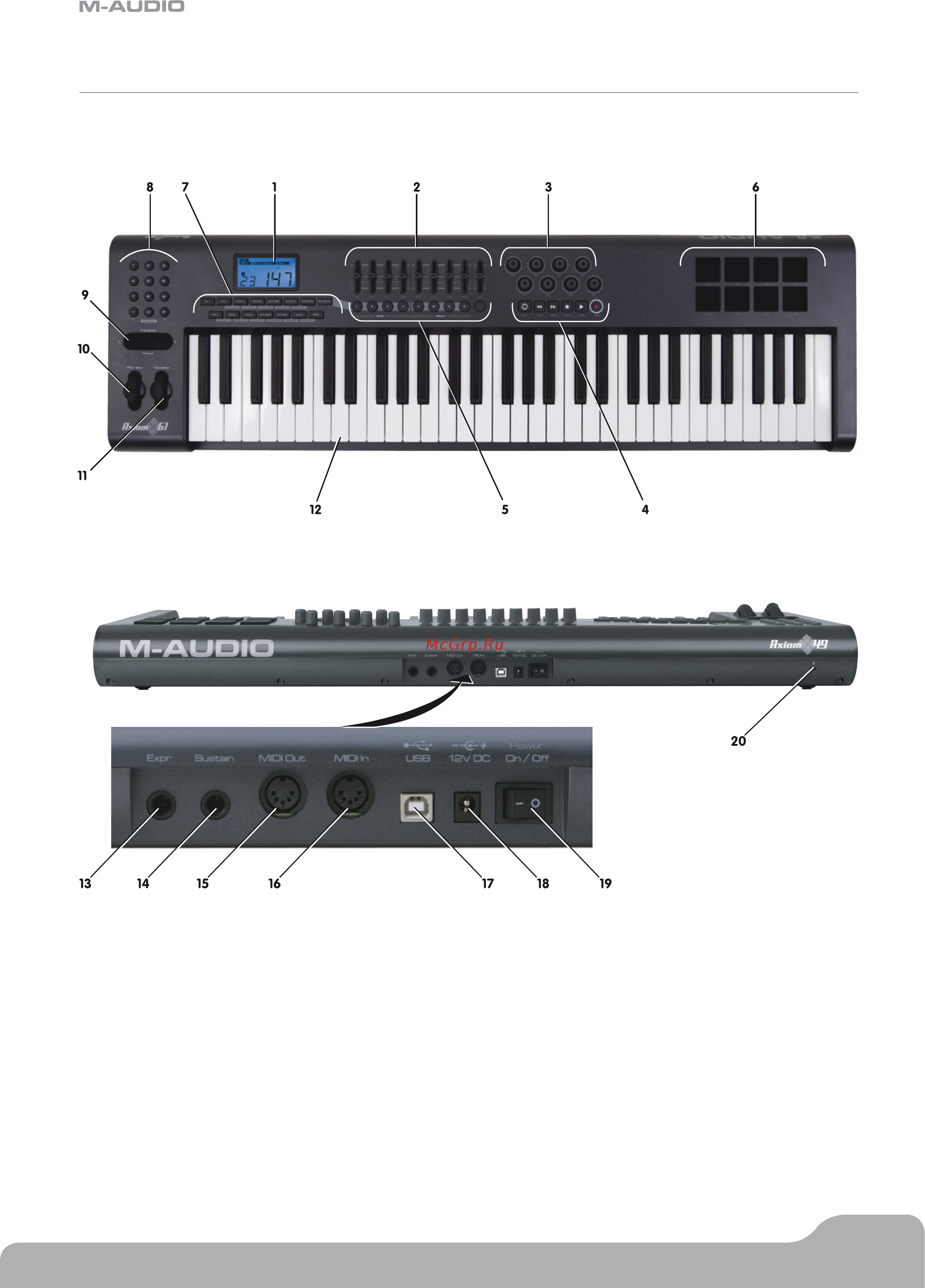 M-Audio AXIOM 25 [5/51] Axiom line user guide