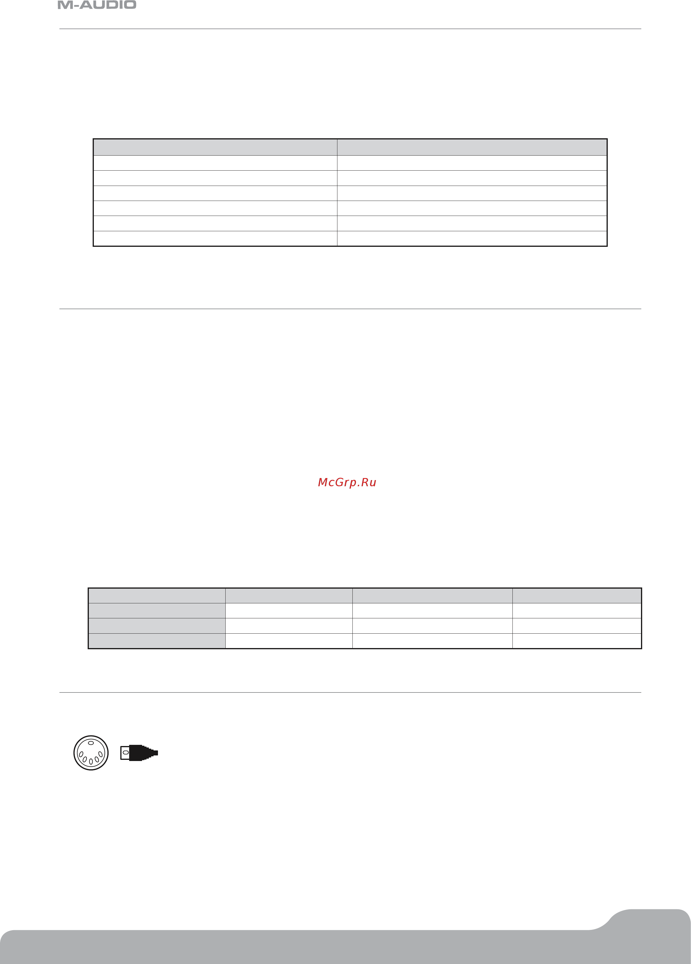 M-Audio AXIOM 25 [6/51] Driver installation procedure