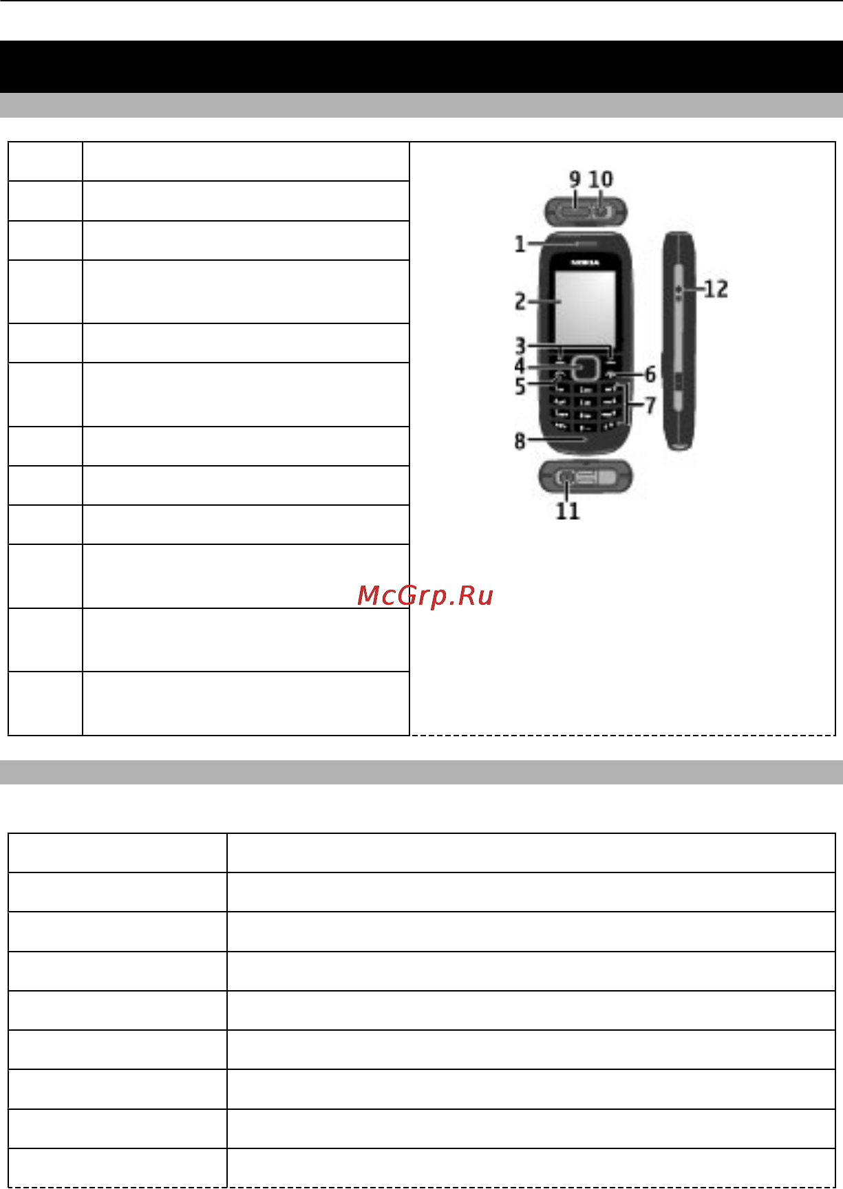 Nokia 1616{C-2} Black [6/16] Основные функции