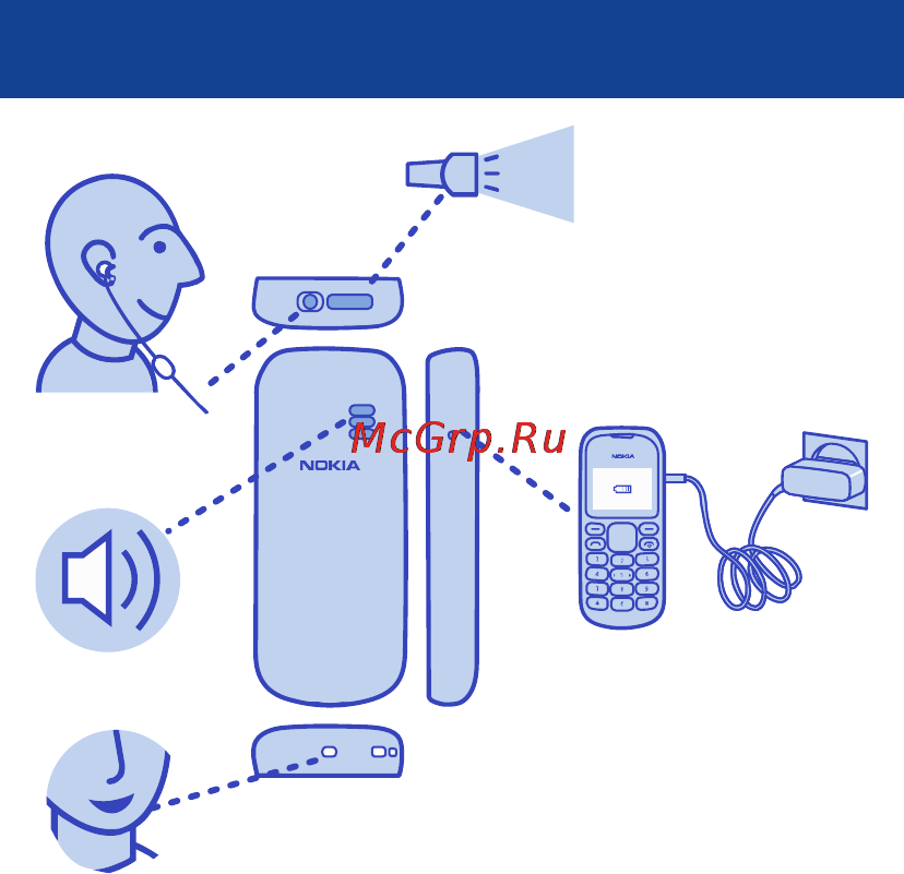 Nokia 1280 Black Инструкция по эксплуатации онлайн [3/36] 19675