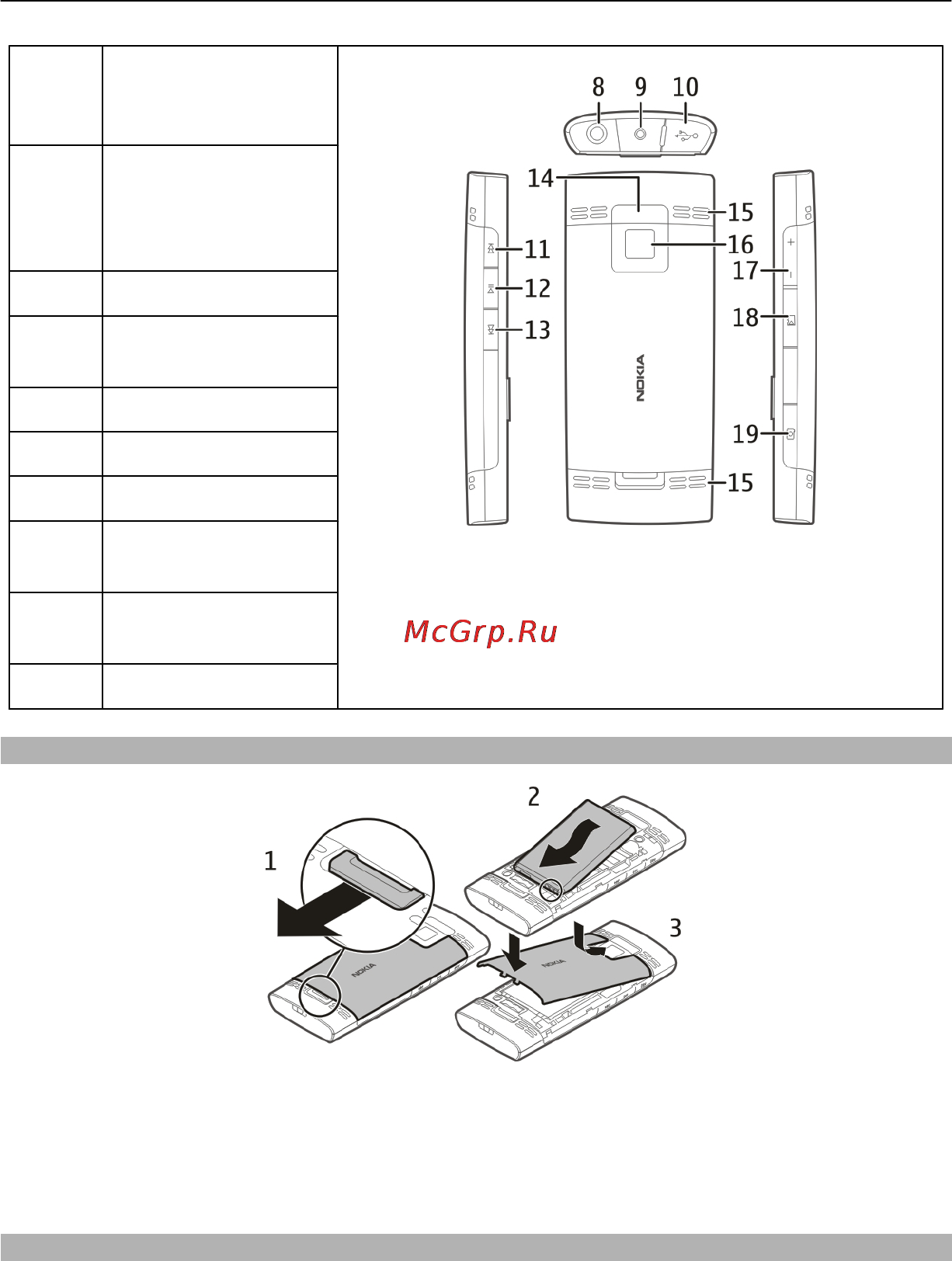 Nokia X2 Black [9/43] Установите аккумулятор