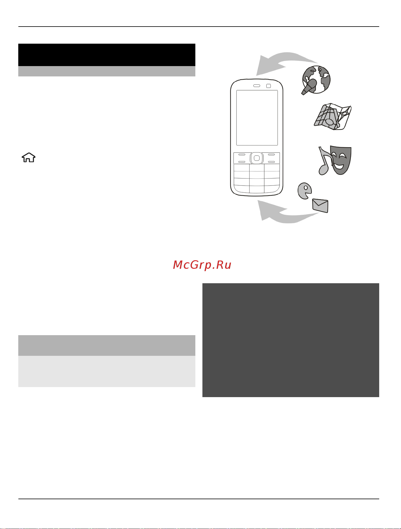 Nokia C5 WARM Grey [102/118] Поиск полезной информации