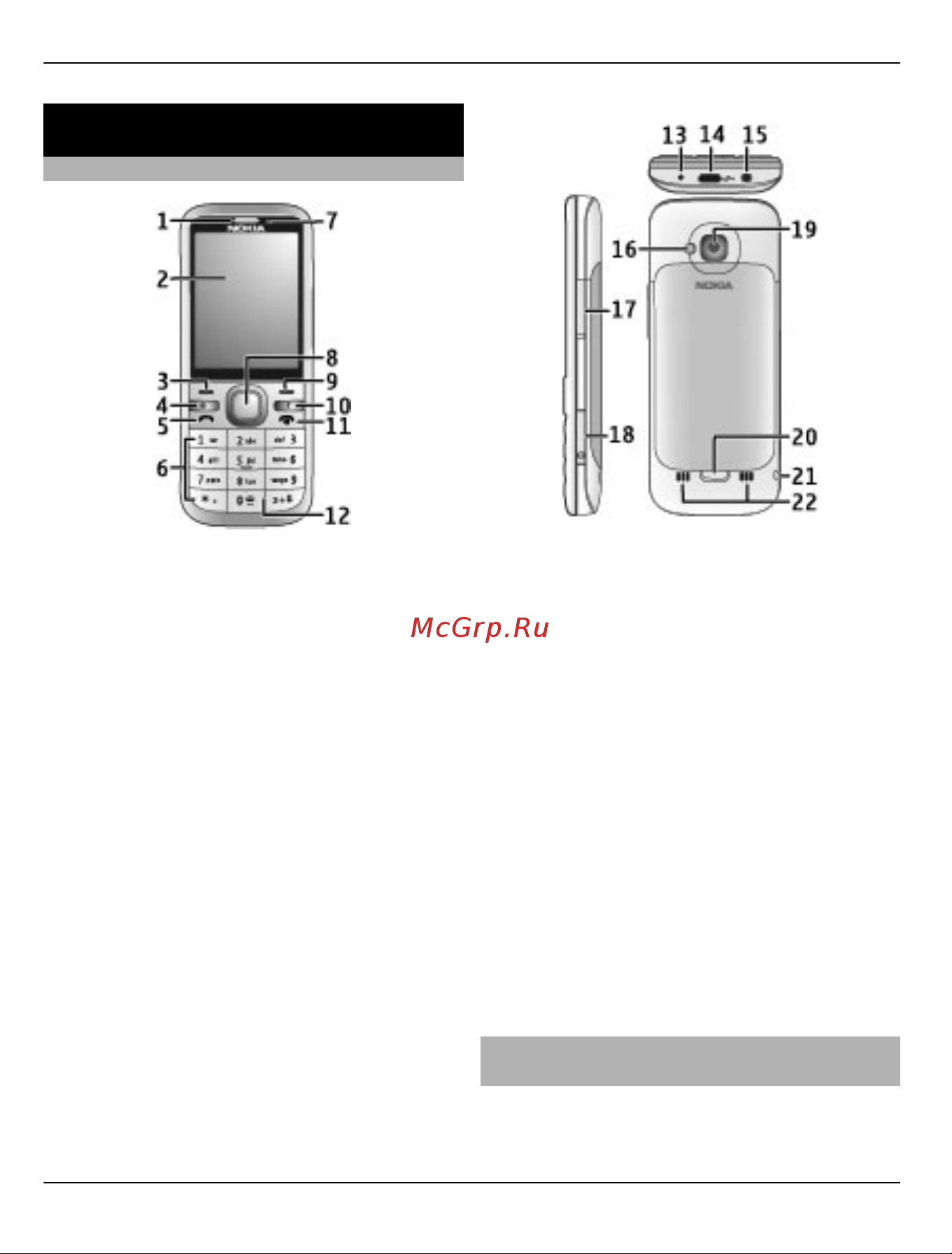 Nokia C5 WARM Grey [8/118] Начало работы